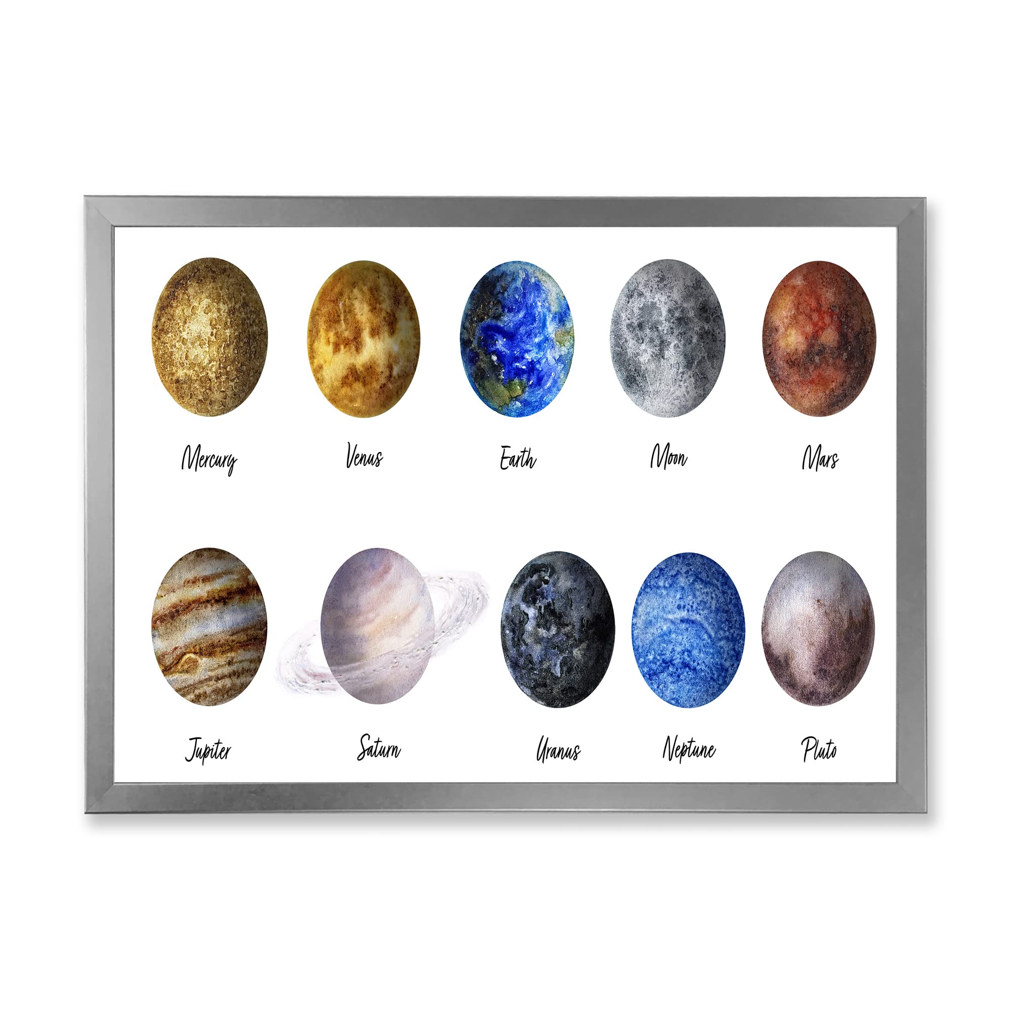 DesignQ All Planets United Modern Framed Wall Art - Solar System Decor for Living Room, Bedroom & Office - Space Themed Home Decor for Astronomy Lovers