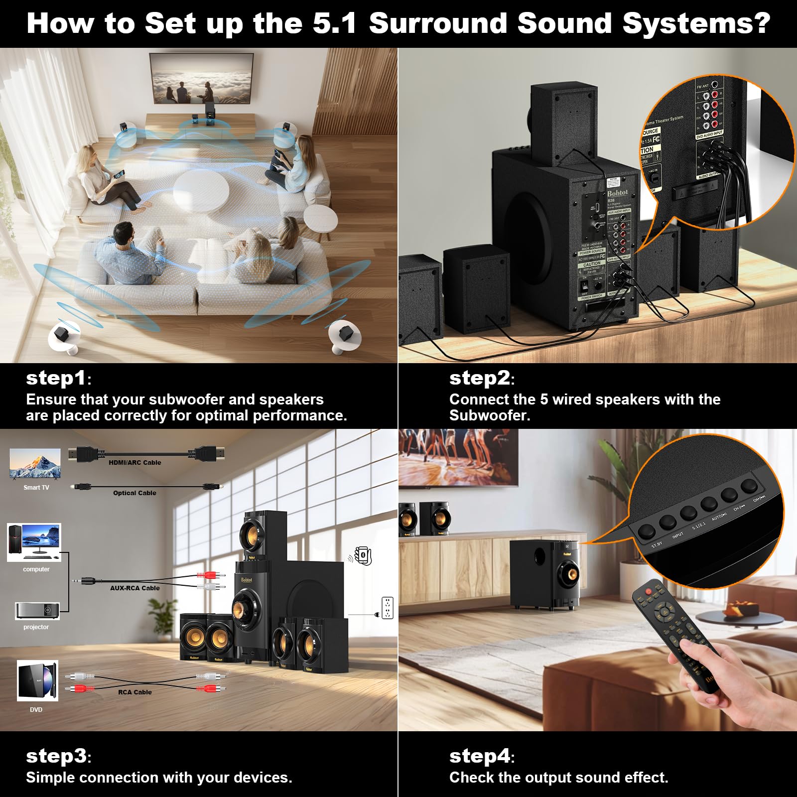 5.1 Channel Home Theater System with 4-Inch Subwoofer & Wired Speakers - HDMI ARC, Optical, Bluetooth Input for TV, Projector | Perfect for Movie Nights & Gaming Setup
