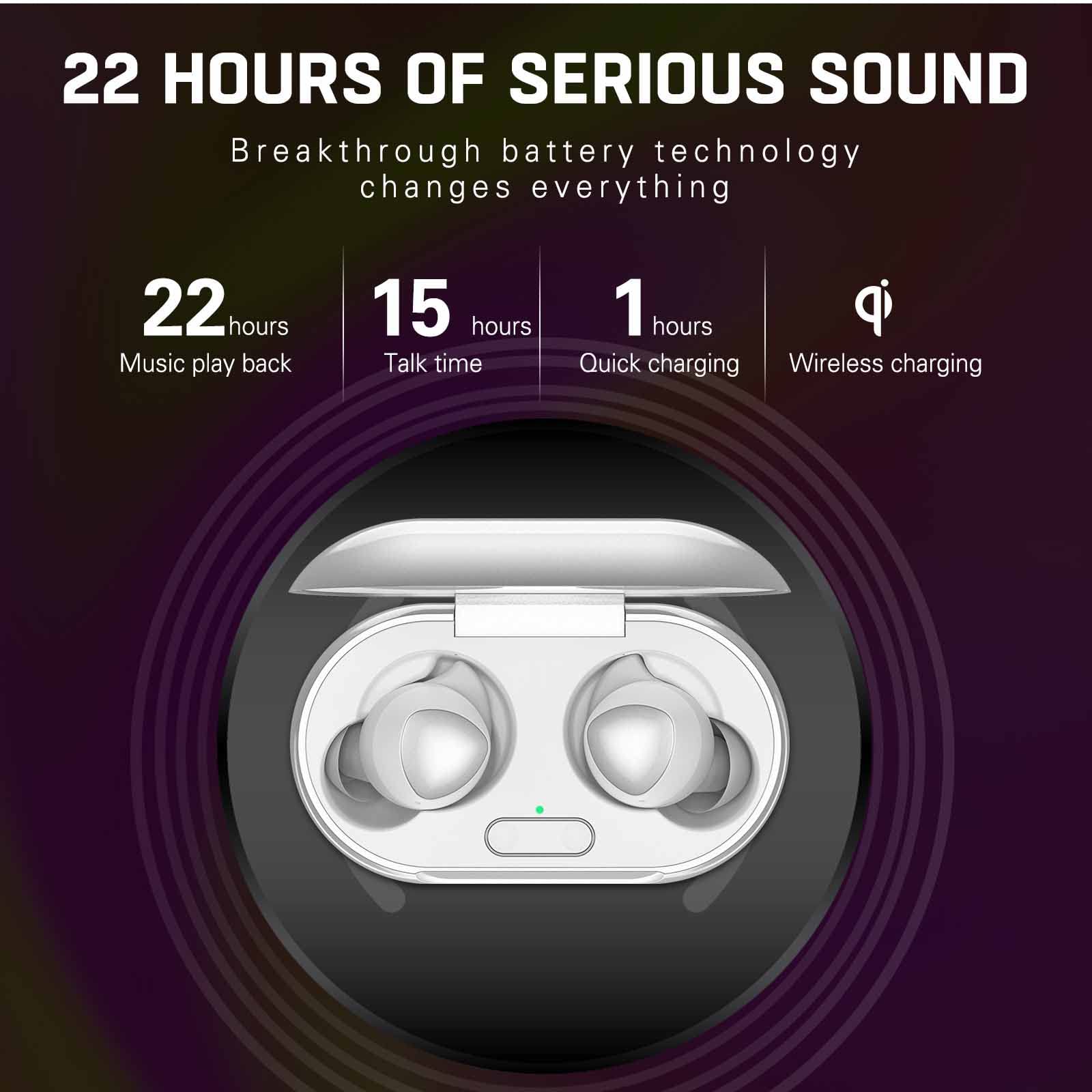 UrbanX Street Buds Plus True Wireless Earbuds for Tecno Camon 17P - Bluetooth 5.0 with Hands-Free Controls & Wireless Charging Case (White) - Perfect for Gym, Commuting & Outdoor Activities