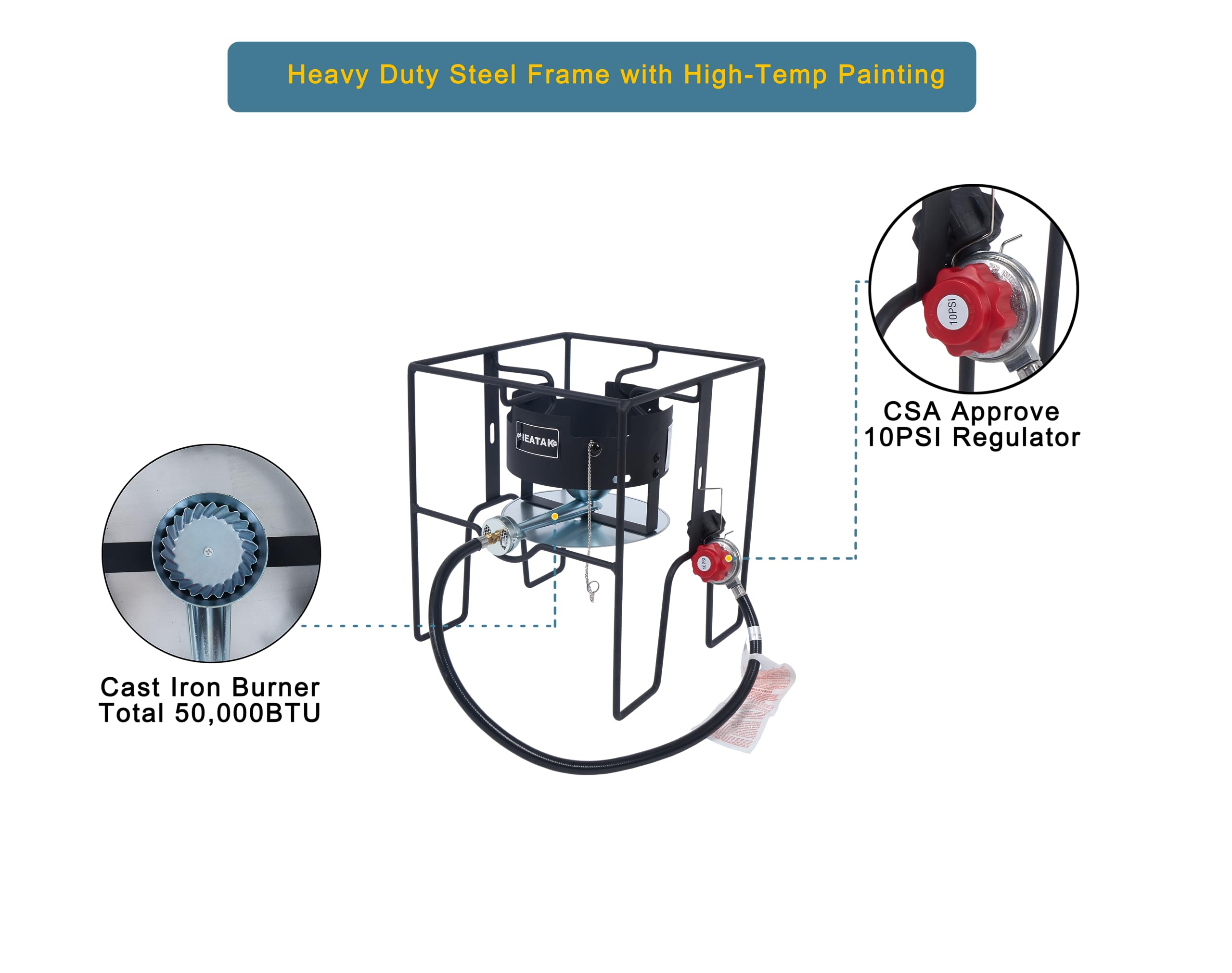 30 Qt Turkey Fryer & 10 Qt Fish Fryer Combo Kit with CSA Approved 50,000 BTU Burner & 10 PSI Regulator - Perfect for Outdoor Cooking, Thanksgiving Turkey Frying, and Seafood Parties