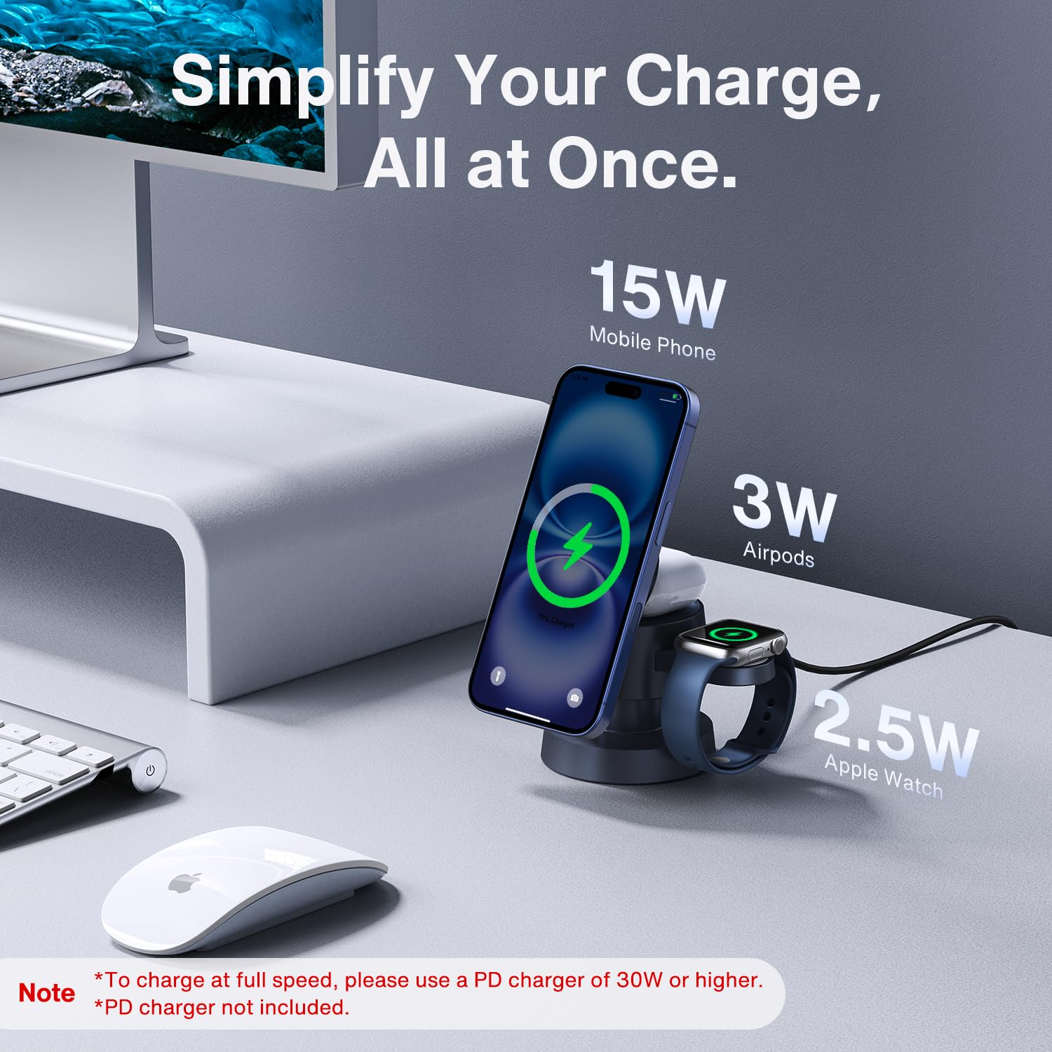 iVANKY 4-in-1 Wireless Charging Station for iPhone 16 Pro Max - MagSafe Magnetic Charger with 22.5W Fast Charging, Mushroom Night Light, Stand for Apple Watch Ultra & AirPods - Perfect for Bedside, Office & Travel
