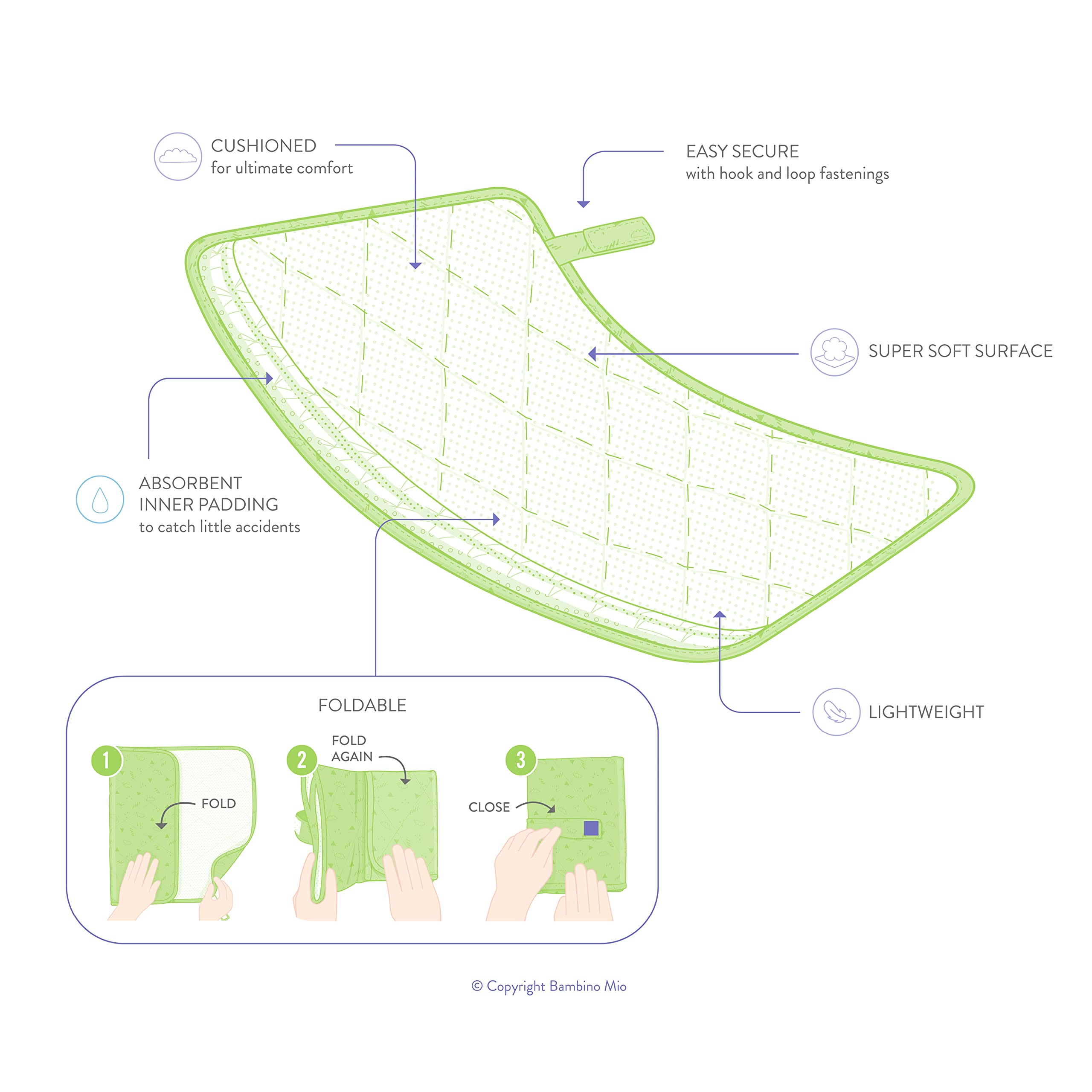 Bambino Mio Foldable Portable Diaper Changing Pad - Lightweight Baby Changing Mat for Travel, Nursery & On-the-Go Use