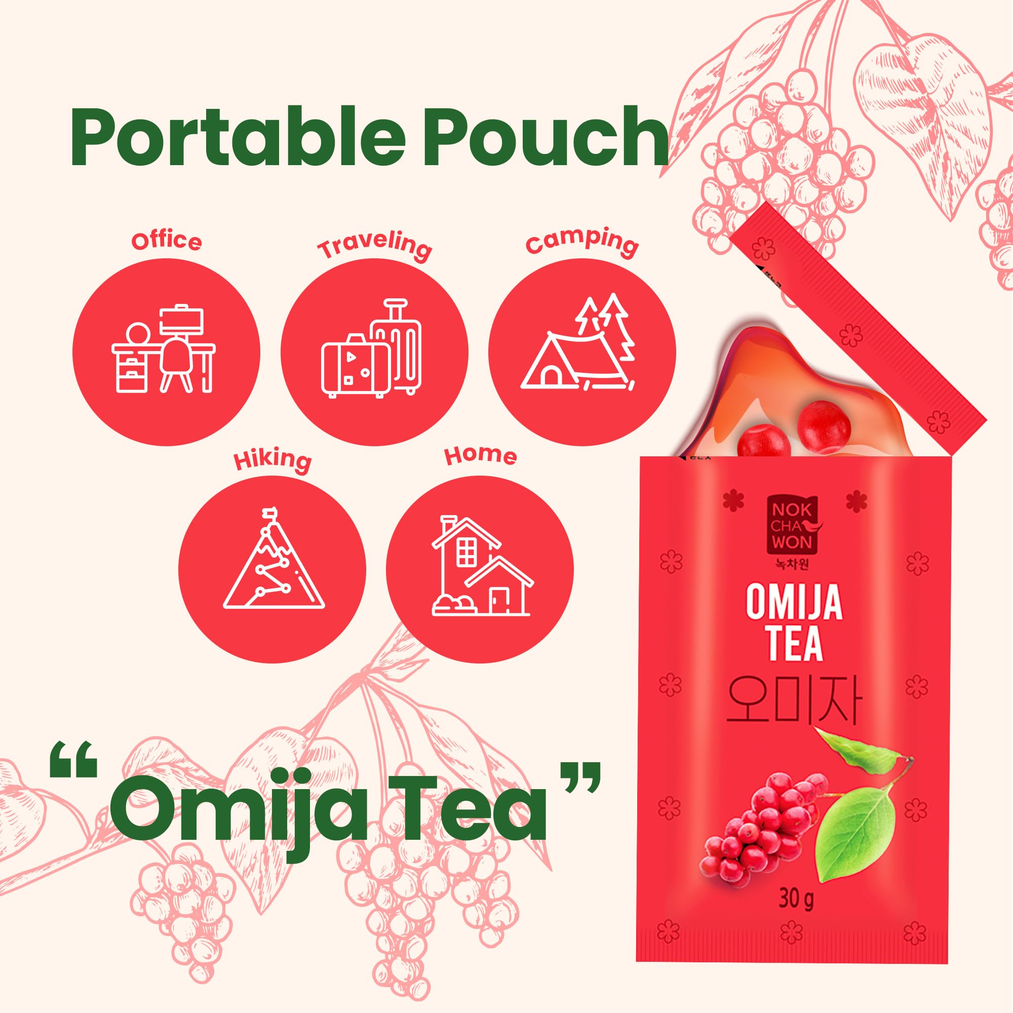 Premium Omija Tea - 25 Easy-Mix Liquid Sachets | Schisandra Berry Fruit Tea with Five Flavors | Refreshing Iced Berry Drink | Antioxidant-Rich Herbal Tea for Energy & Relaxation | Perfect for Home, Office & Wellness Routines