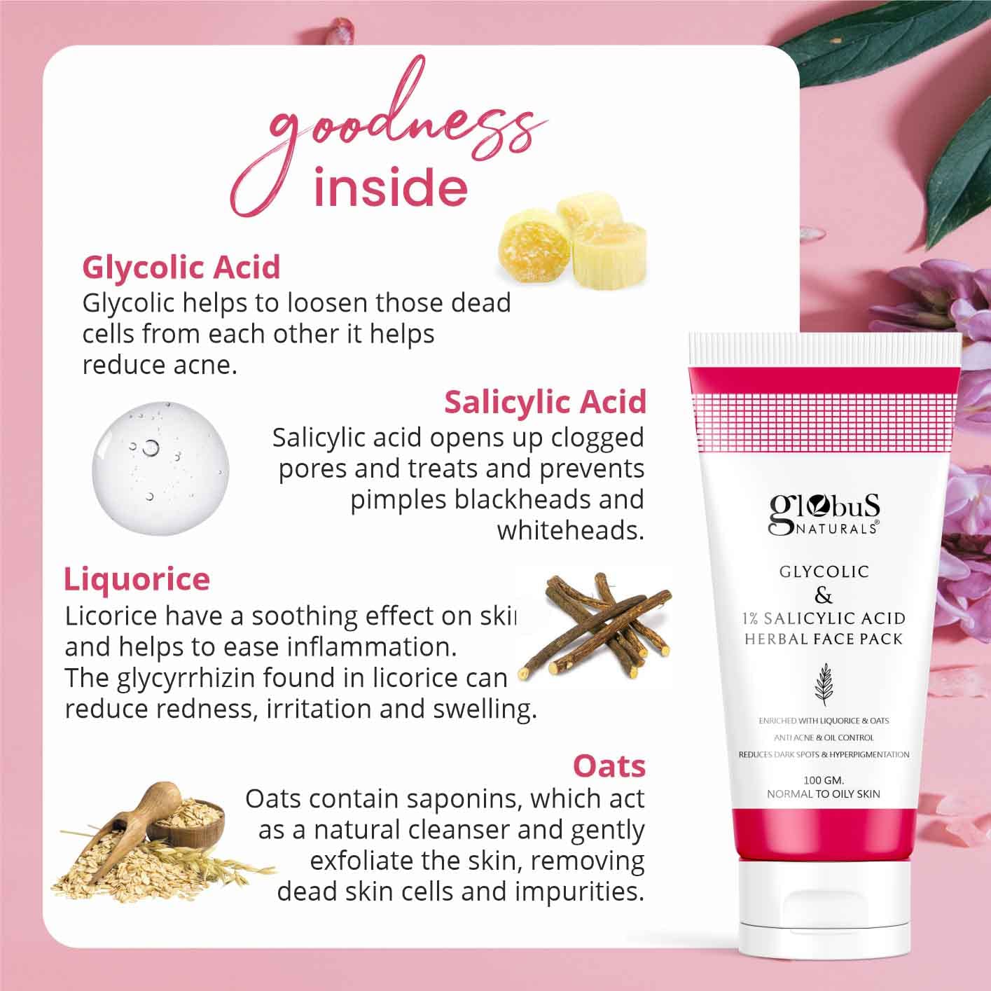 Globus Naturals Anti Acne Face Pack with Glycolic & 1% Salicylic Acid - For Acne Prone & Oily Skin Treatment - 100g (Pack of 2) - Deep Cleansing & Exfoliating for Clear Skin - Perfect for Daily Skincare Routine & Breakout Control