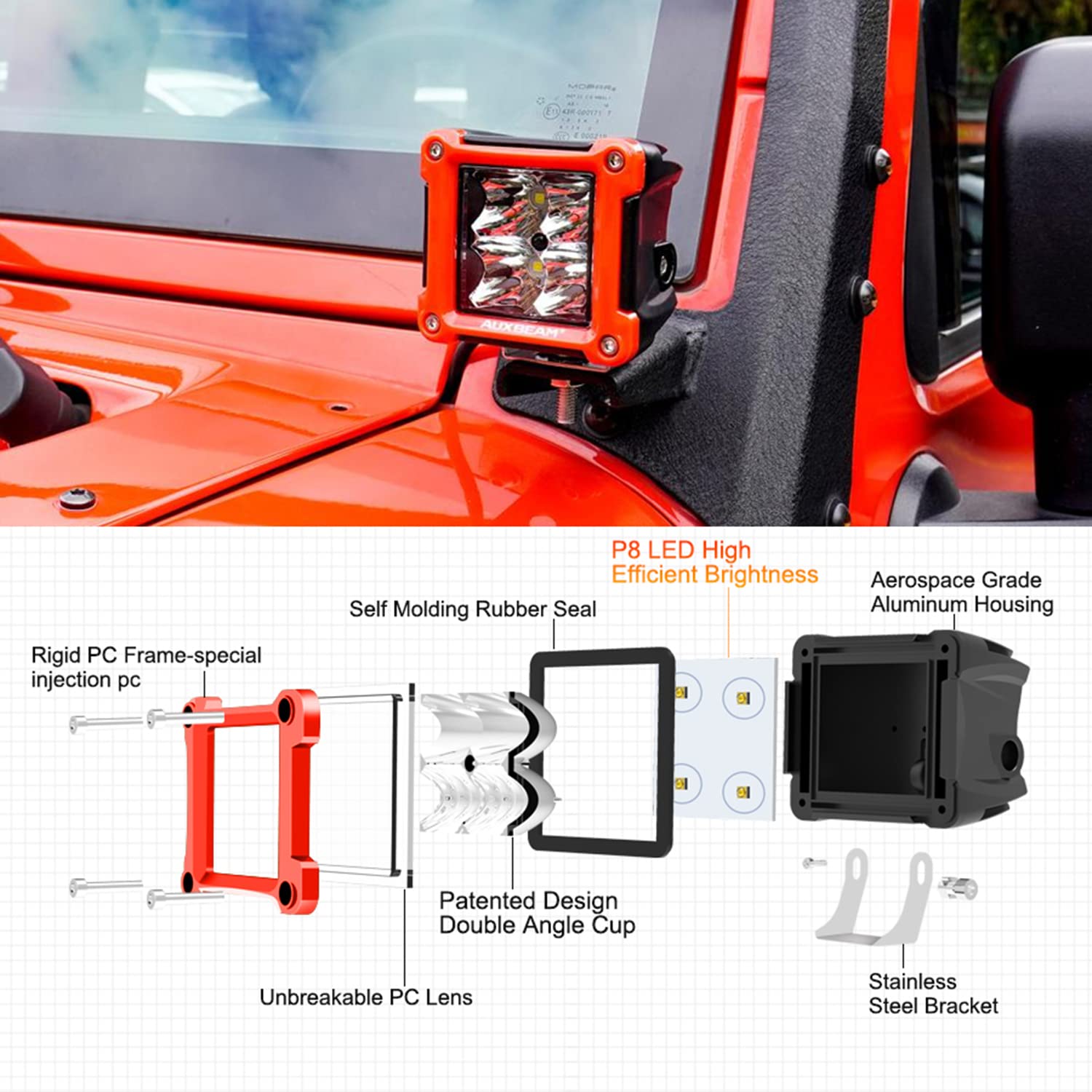 Auxbeam 3 Inch LED Pod Lights - Spot Beam Off-Road Lights with Red Frame & White Body for Trucks, Jeeps, ATVs, and UTVs - Perfect for Night Driving, Camping, and Outdoor Adventures