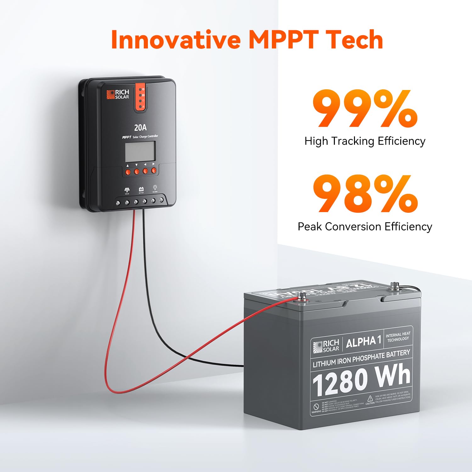 RICH SOLAR 200 Watt Solar Panel Kit - High Efficiency Monocrystalline 200W Panel with 9 Busbars & 20A MPPT Charge Controller - Perfect for Off-Grid Power, RV, Boat, and Emergency Backup