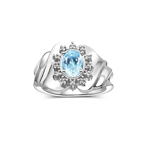 Blue Topaz