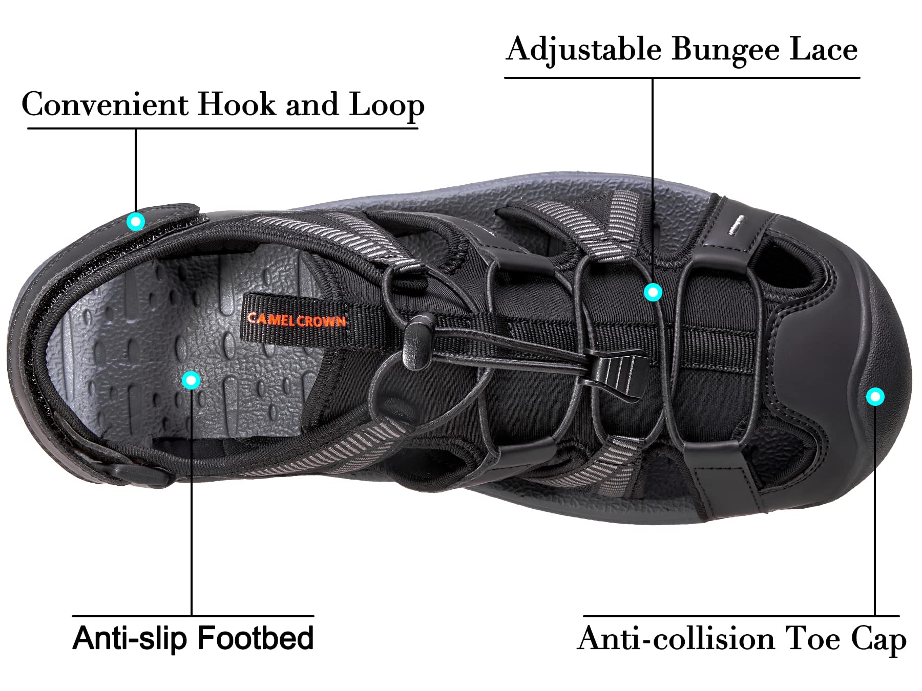 Men's Waterproof Hiking Sandals - Closed Toe for Beach, Fishing & Walking