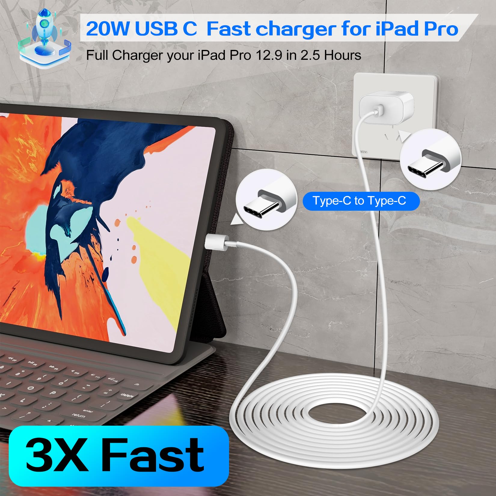 Fast Charging 20W USB C Charger Block 2-Pack with 6FT USB C Cable - Compatible with iPhone 16 Pro/Pro Max/16/16e & iPhone 15 Series/iPad Pro - Quick Charge for Home, Office & Travel