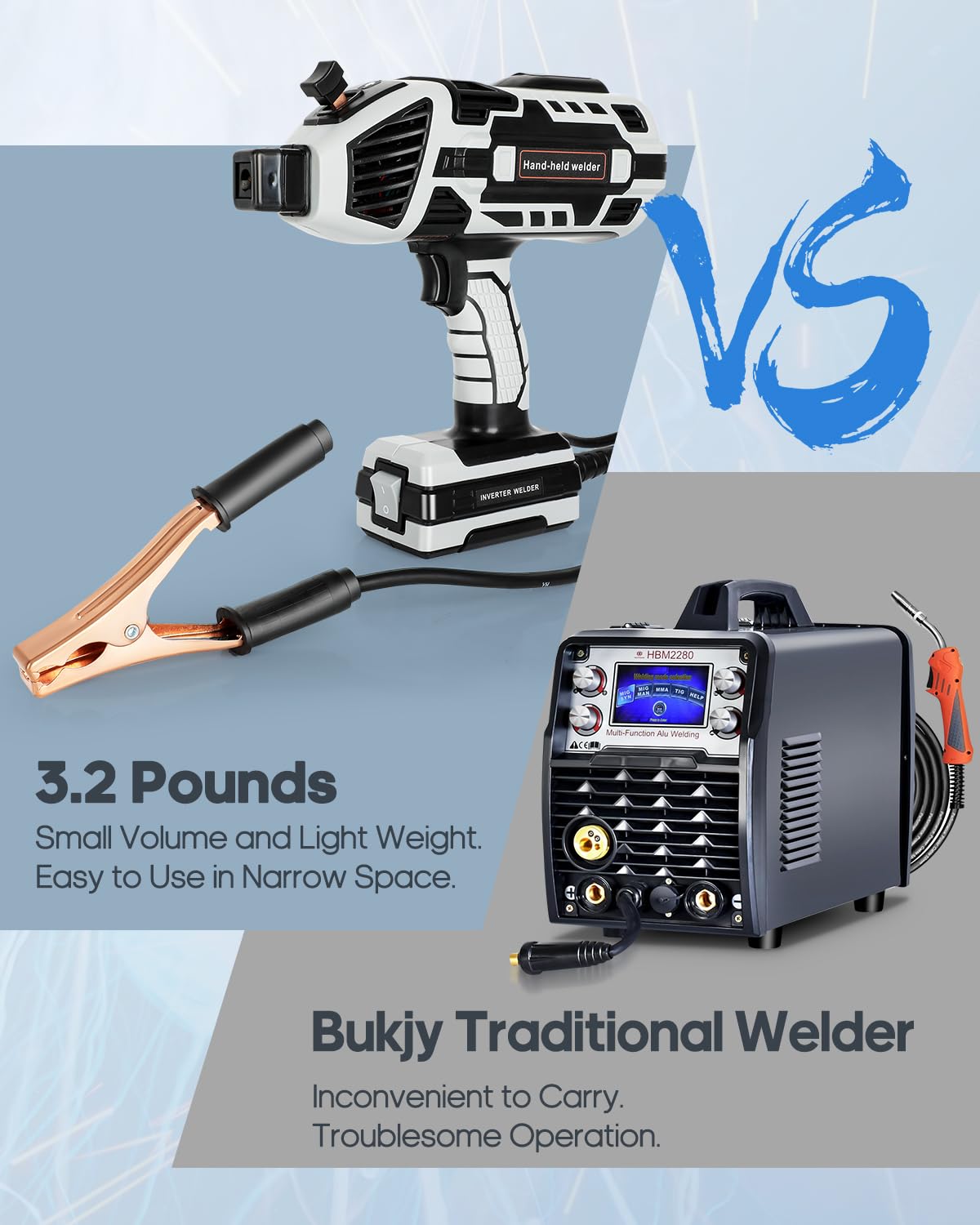 Portable IGBT Inverter ARC Welder Machine 110V - 20-120Amp Adjustable Current, Handheld Welding Tool for 1/16