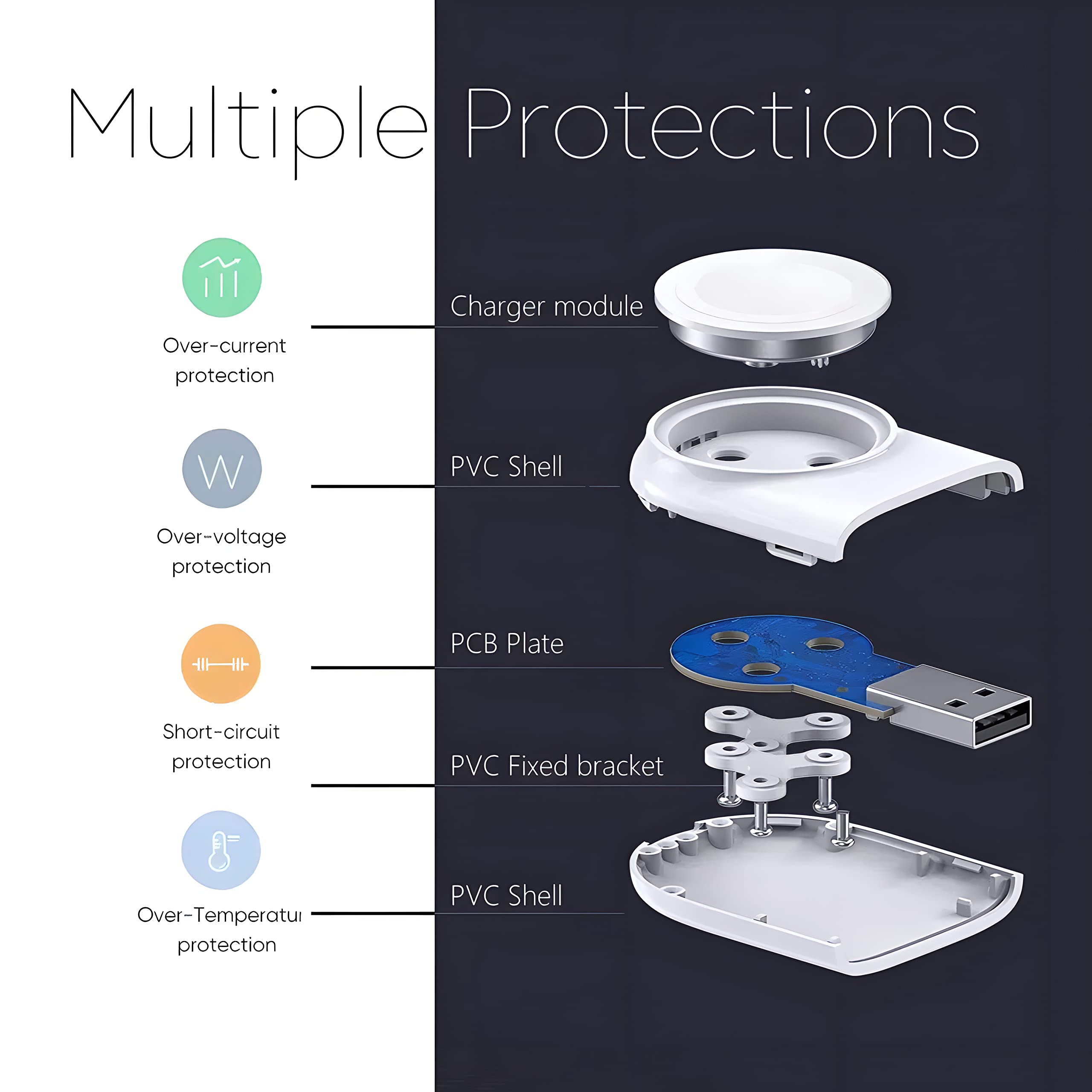 Compact Magnetic Wireless Charger for Apple Watch Series Ultra 2/Ultra/SE2/SE/10/9/8/7/6/5/4/3/2/1 - Fast USB Charging Pad with LED Indicator | Perfect for Travel, Office & Nightstand Charging