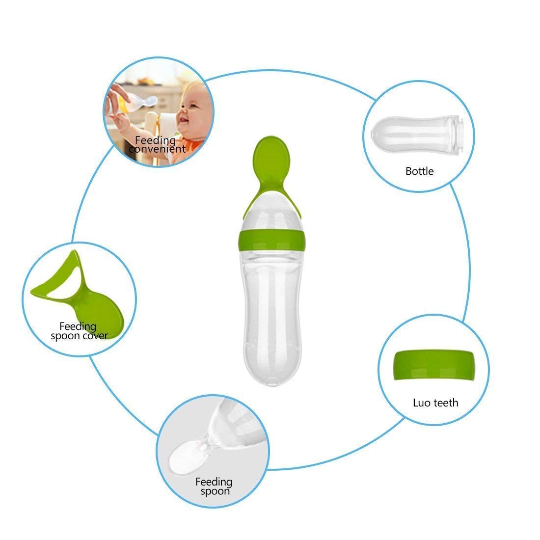 Ganpati Enterprises Baby Fruit Nibbler Feeder - Safe Silicone Pacifier for Infants 4+ Months - BPA-Free Teething Toy & Feeding Set (Multicolor) - Perfect for Purees, Teething Relief & On-the-Go Snacks