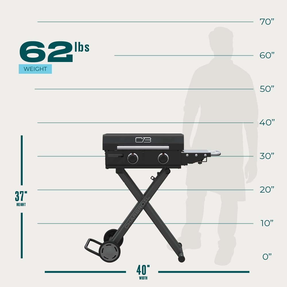 Charbroil® 22