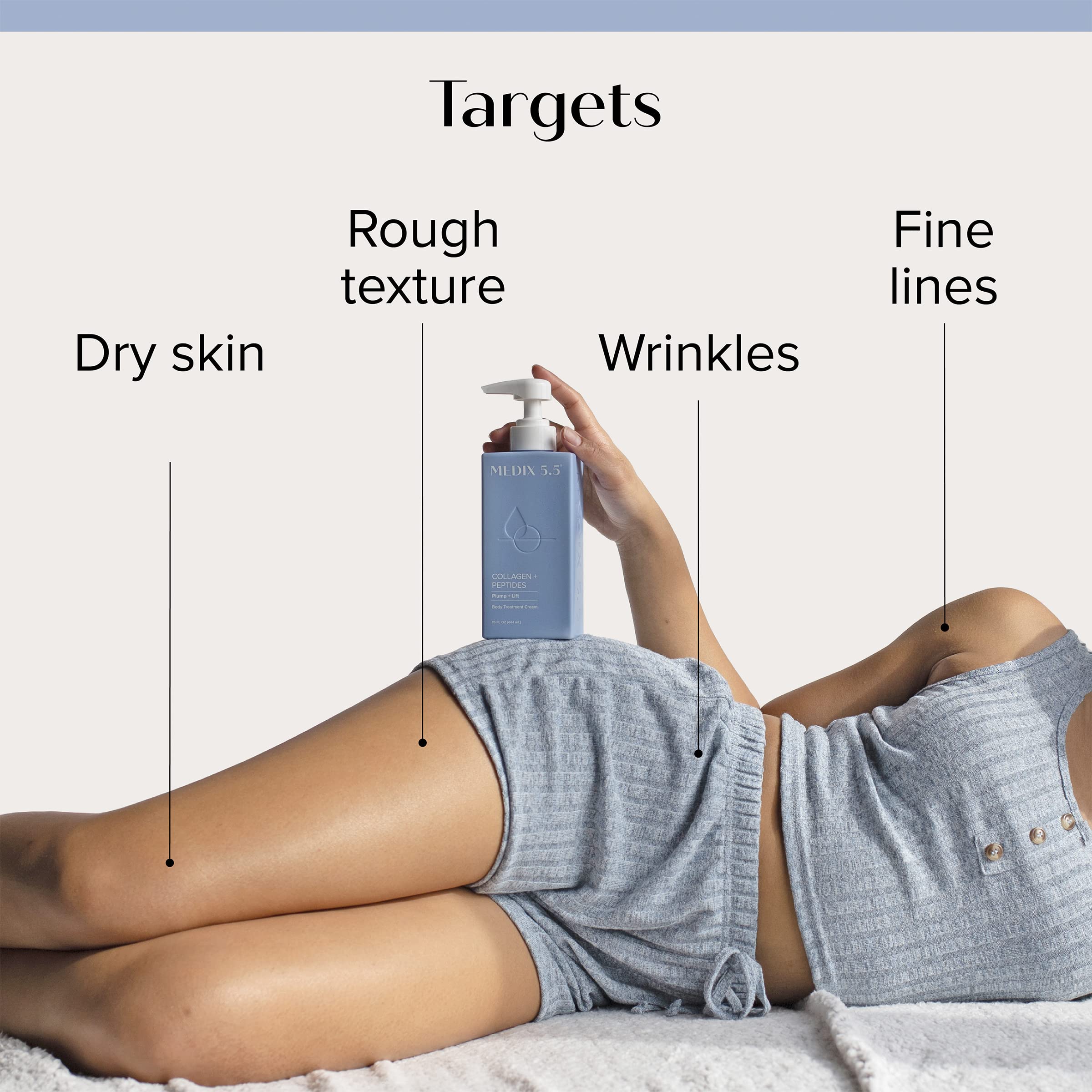 Medix 5.5% Glycolic Acid Exfoliating Body Wash with Collagen & Peptides Firming Cream + 20% Vitamin F Anti-Aging Serum Set | Smooth, Tighten & Rejuvenate Skin | Perfect for Dry Skin & Anti-Cellulite Care