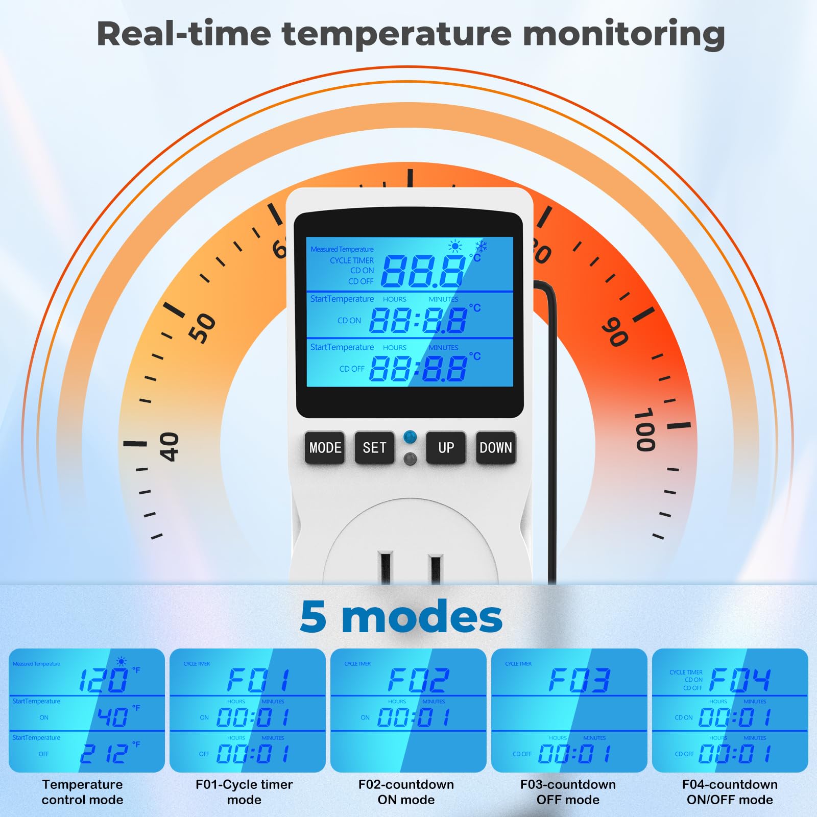 1800W Submersible Water Heater for Pools - Adjustable Thermostat & GFCI Protection - Perfect for Above Ground Pools, Inflatable Pools, Stock Tanks & Bathtubs - Fast Heating Immersion Heater for Swimming & Outdoor Water Use