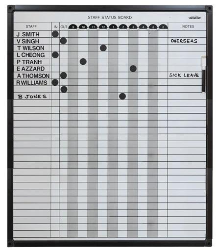 Vision Staff In/Out Status Board with Magnetic Whiteboard - Office Organization & Employee Tracking System for Workplace Efficiency