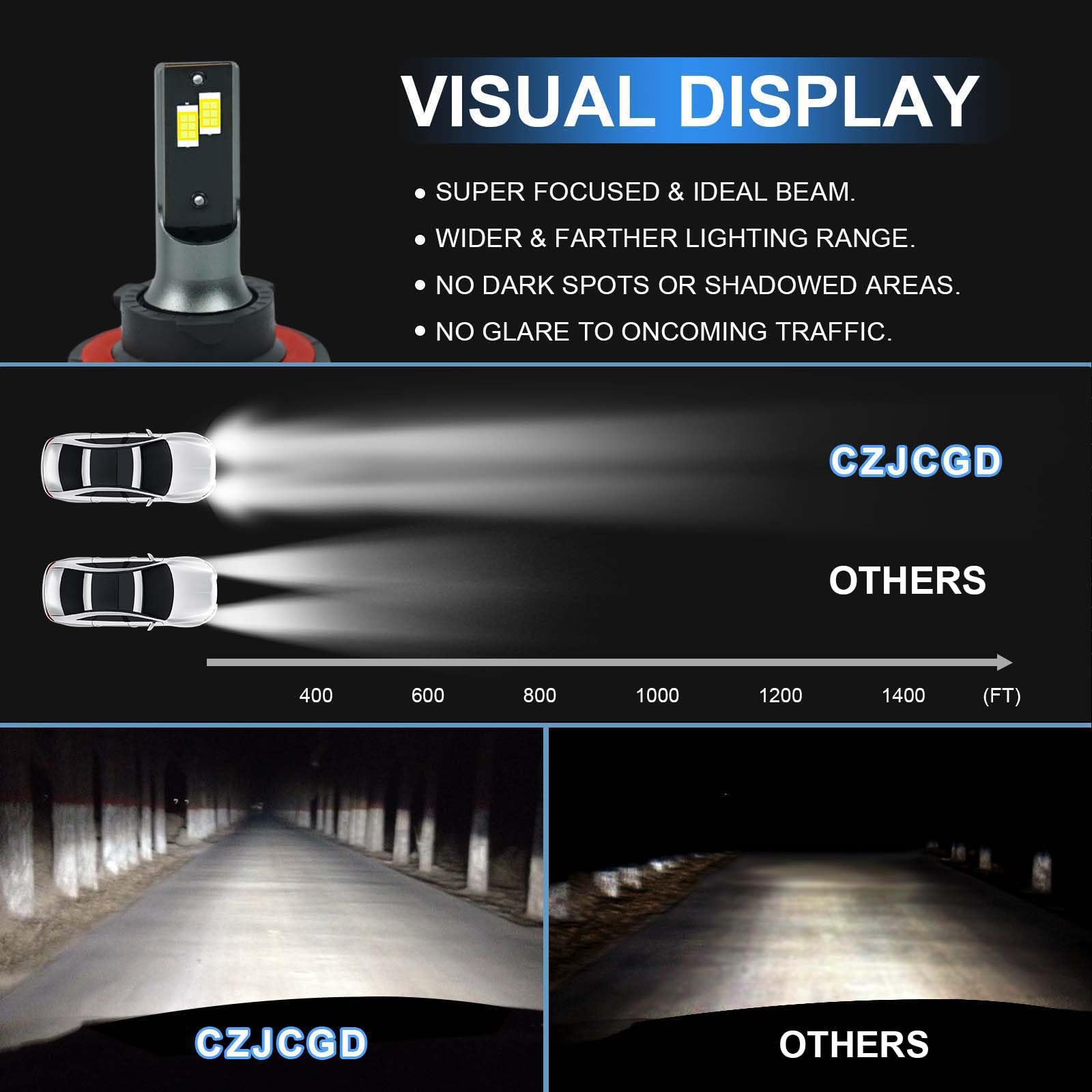 H13/9008 LED Headlight Bulbs - 500% Brighter 6500K Cool White High/Low Beam & Fog Lights - Direct Replacement Halogen Bulbs - IP68 Waterproof - Easy Plug & Play Installation - Perfect for Night Driving & Off-Road Adventures (Pack of 2)