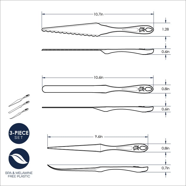 Nordic Ware Bundt Cake Finishing Tool Kit - Essential Baking Set for Perfect Cake Release & Decoration | Ideal for Home Bakers & Professional Chefs