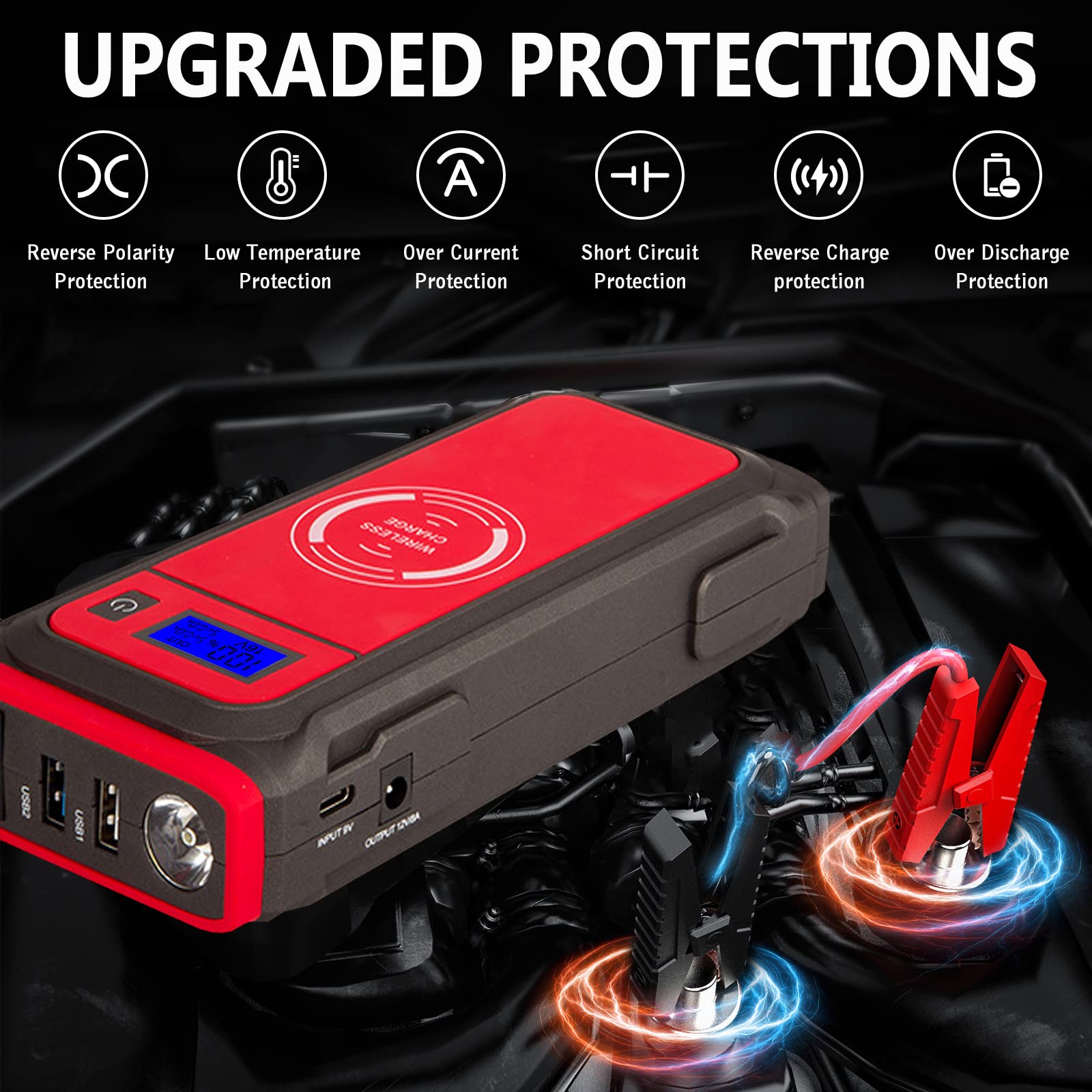 KOLANDY 2000A 20000mAh Portable Car Battery Jump Starter - Emergency Power Bank for 8.5L Gas/6L Diesel Engines with LED Light | Roadside Assistance, Camping & Emergency Power Supply