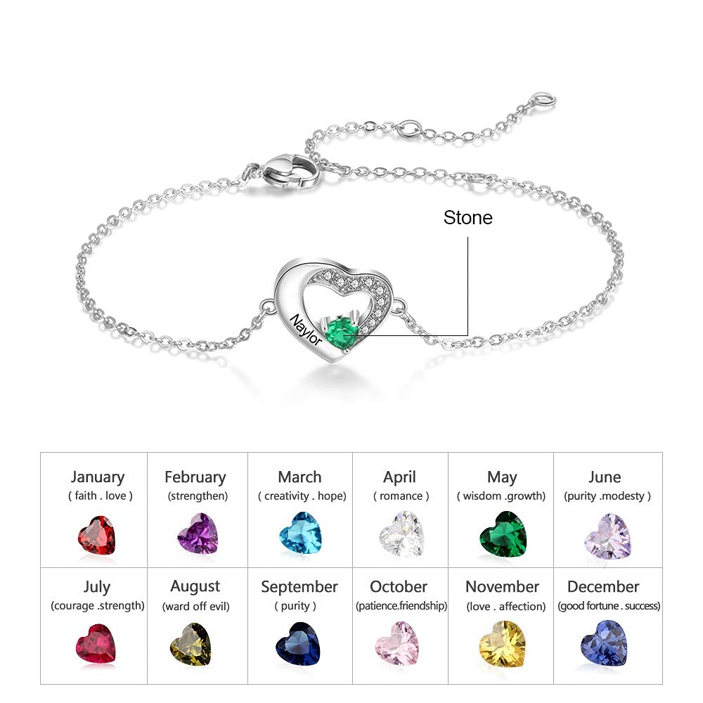 Personalized Birthstone Bracelet for Mom - Custom Name & 3 Birthstones Jewelry, Mother's Day Gift for Women, BFF Bracelets for Best Friends (Perfect for Mother's Day, Birthday, Anniversary & Special Occasions)
