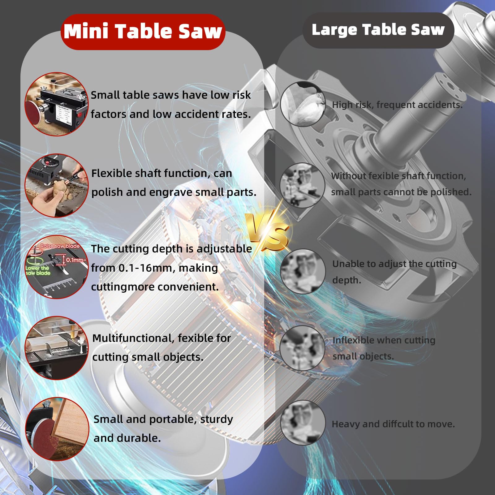 118PC Mini Multi-functional Table Saw - Portable Adjustable Wood Cutting, Sanding, Engraving & Drilling All-in-One Machine | Perfect for DIY Projects, Woodworking & Crafting