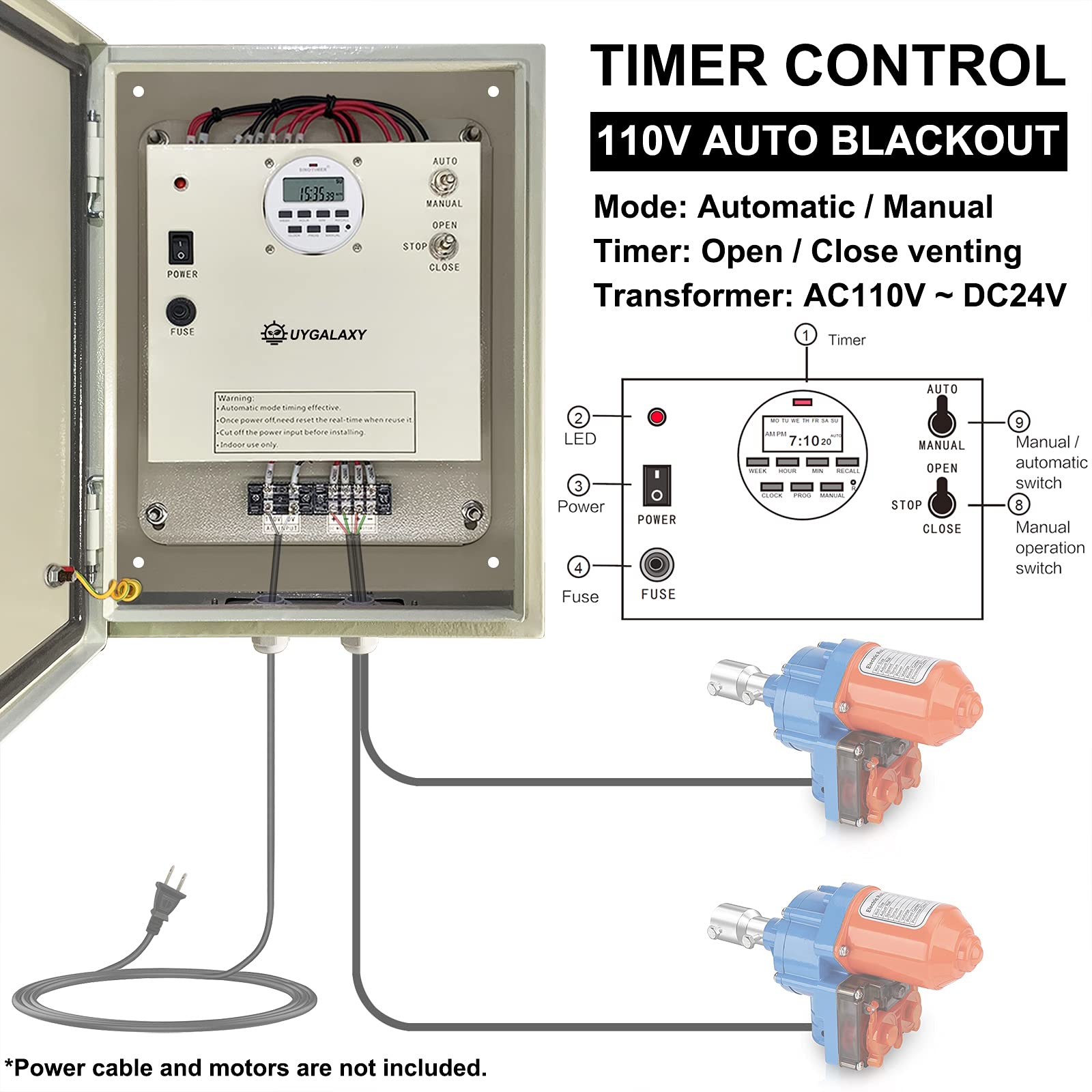 UYGALAXY Automatic Greenhouse Roll Up Motor Timer Controller with AC110V to DC24V Transformer - Ventilation & Roof Curtain Timing Control for Easy Open/Close - Perfect for Greenhouses, Plant Nurseries & Garden Ventilation Systems