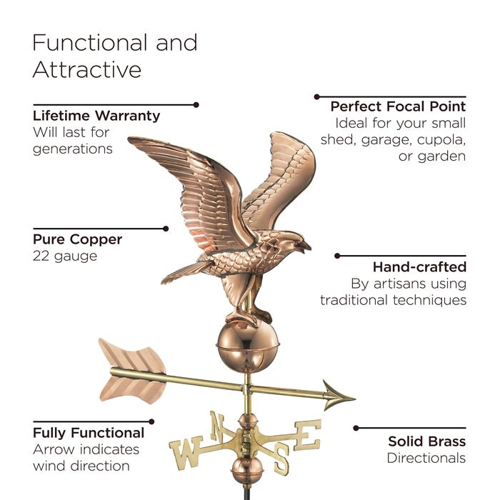 30 Square Manchester Vinyl Cupola with Eagle Weathervane | Decorative Roof Top Accessory for Barns, Gazebos & Garden Sheds | Rust-Resistant Outdoor Home Decor