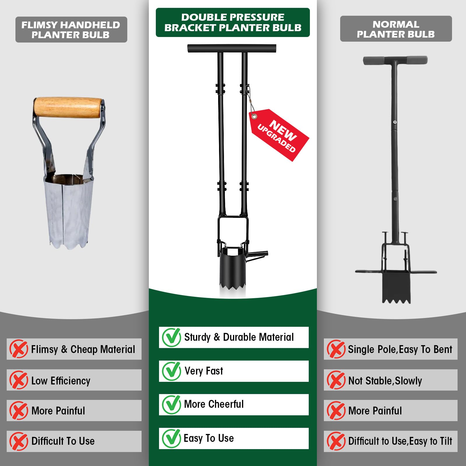 5-in-1 Bulb Planter Tool with Long Handle - Lawn & Garden Transplanter, Grass Plugger, Sod Remover - Perfect for Planting Tulips, Iris, Daffodils - Ideal for Spring Gardening, Landscaping & Flower Bed Maintenance