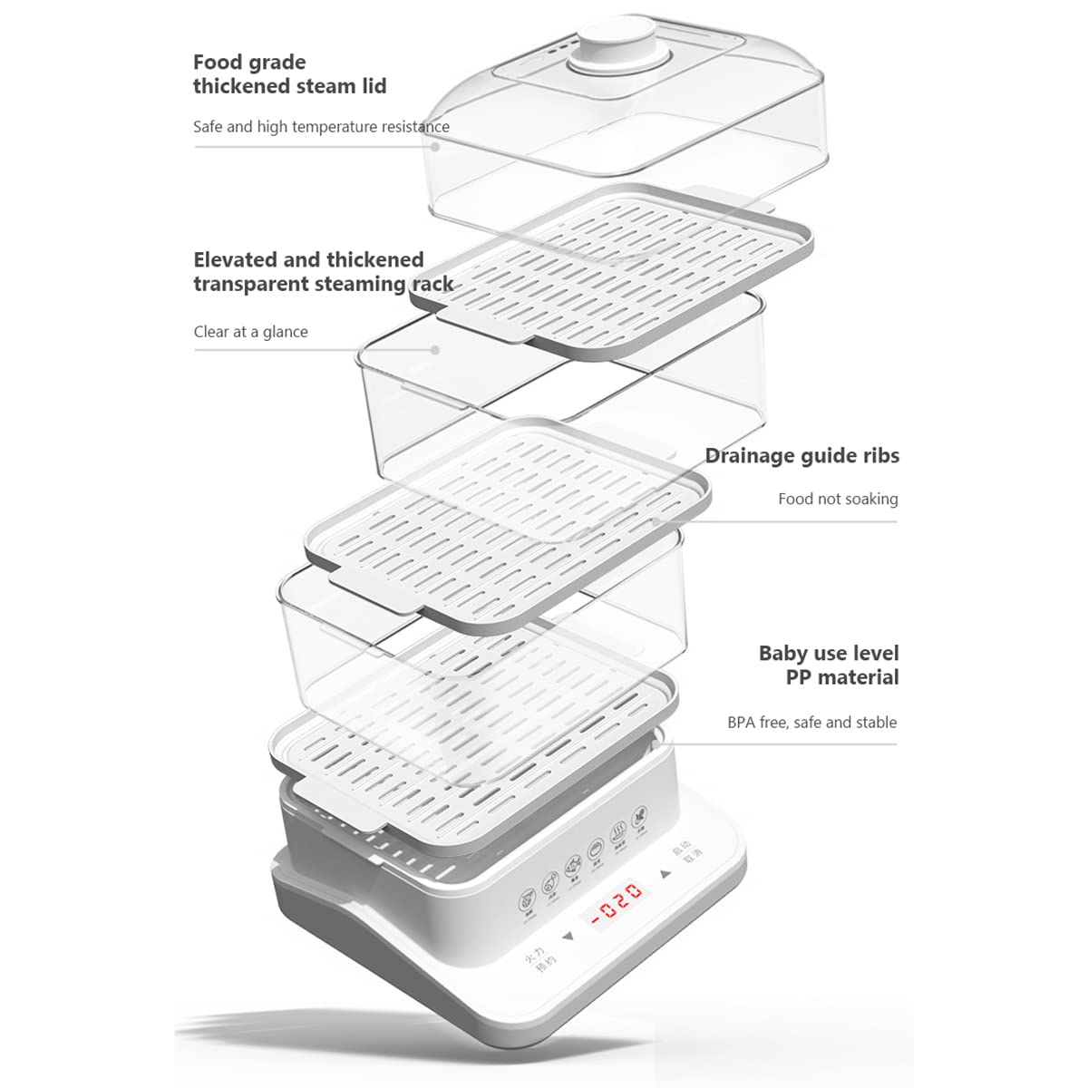 YUNYN 3-Tier Electric Food Steamer 18L/24L - Stainless Steel Steam Rack, 6 Preset Cooking Modes, Stackable Baskets for Vegetables & Meat - Perfect for Healthy Cooking, Meal Prep & Large Family Dinners