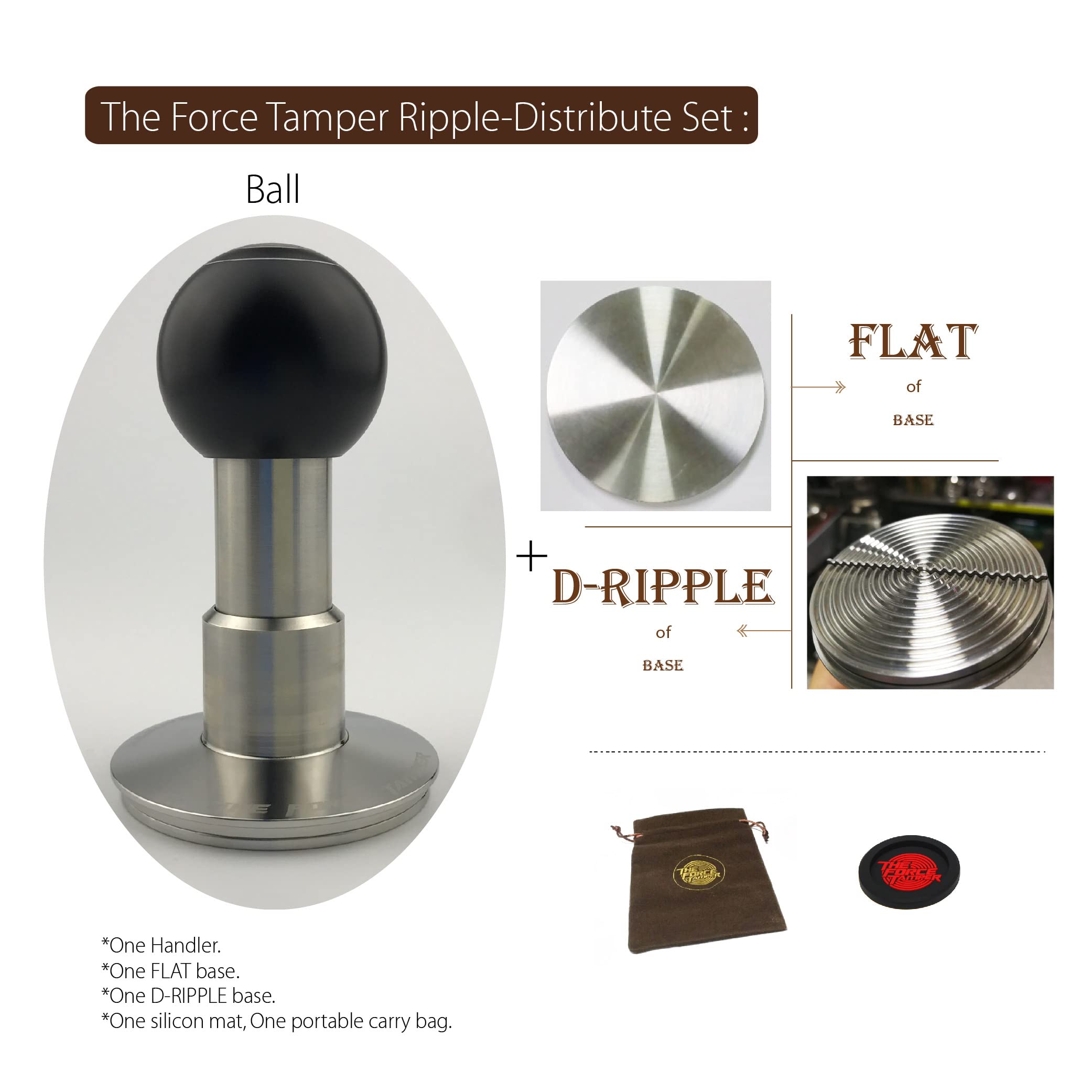 Automatic Coffee Tamper with Adjustable Pressure & Auto-Leveling - 54mm Rippled Base for Espresso Machine (Perfect for Baristas & Home Brewing)