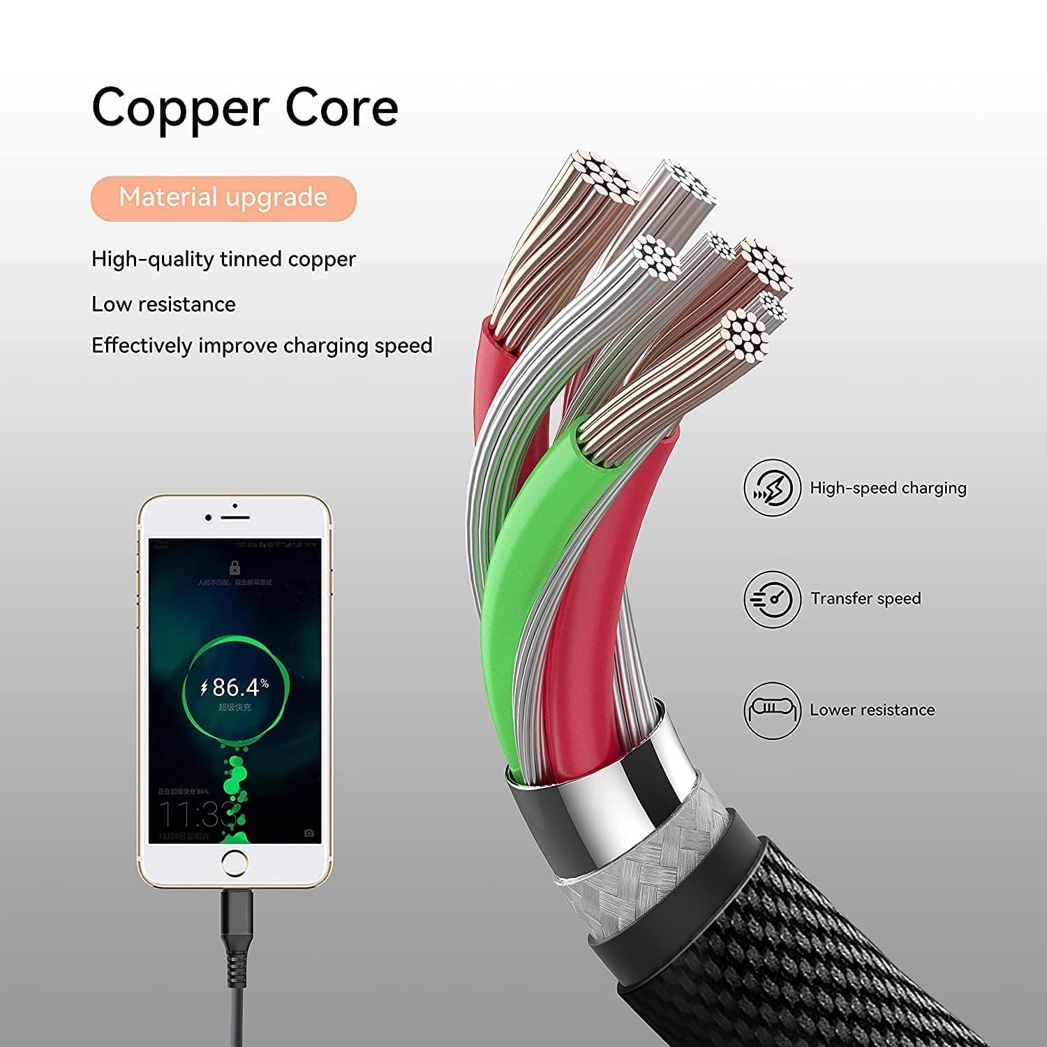 60W Fast Charging Cable for Samsung Galaxy A/S/M Series - 1.5M Silver | Home & Travel Use