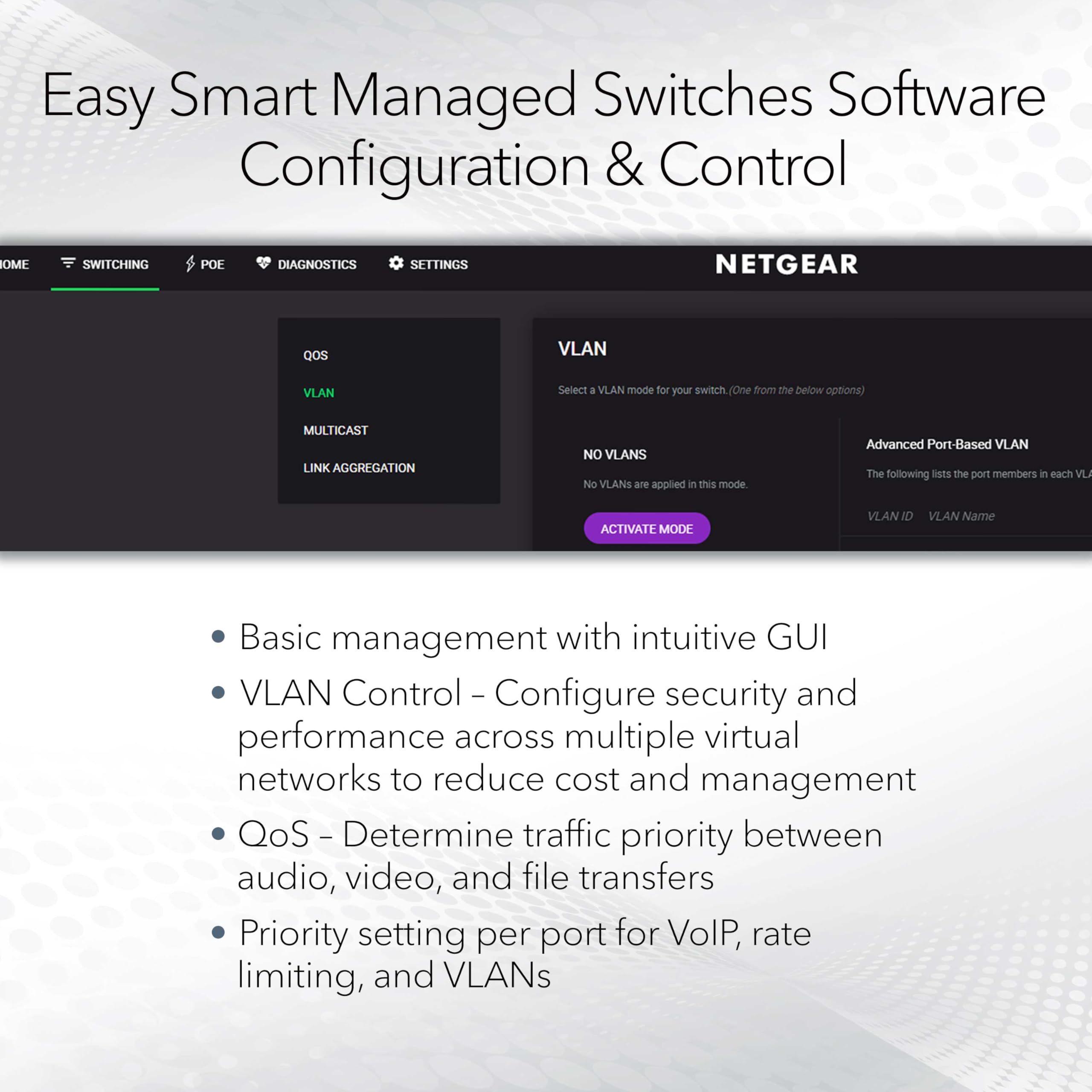 NETGEAR GS305EPP 5-Port Gigabit Ethernet PoE+ Smart Managed Switch with High Power - Ideal for Home Office, Small Business & IP Camera Setup