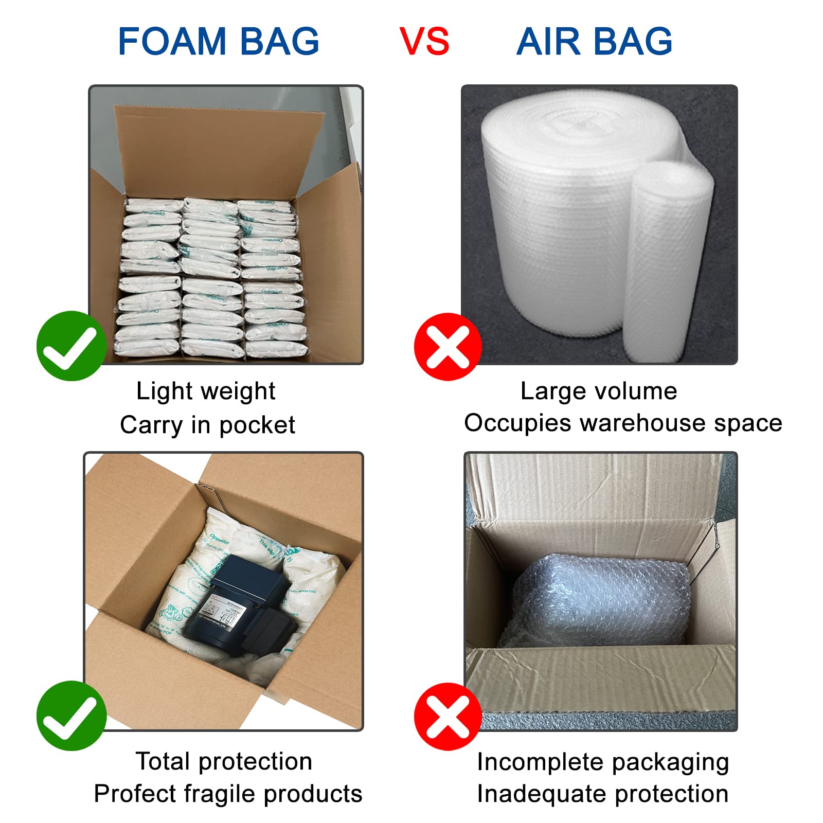 MINI AIR EASI Foam Packaging Bags - 26 Pack #10 Expanding Foam Cushioning for 8x8x8 Inch Boxes | Perfect for Shipping Fragile Items, Electronics & Gifts