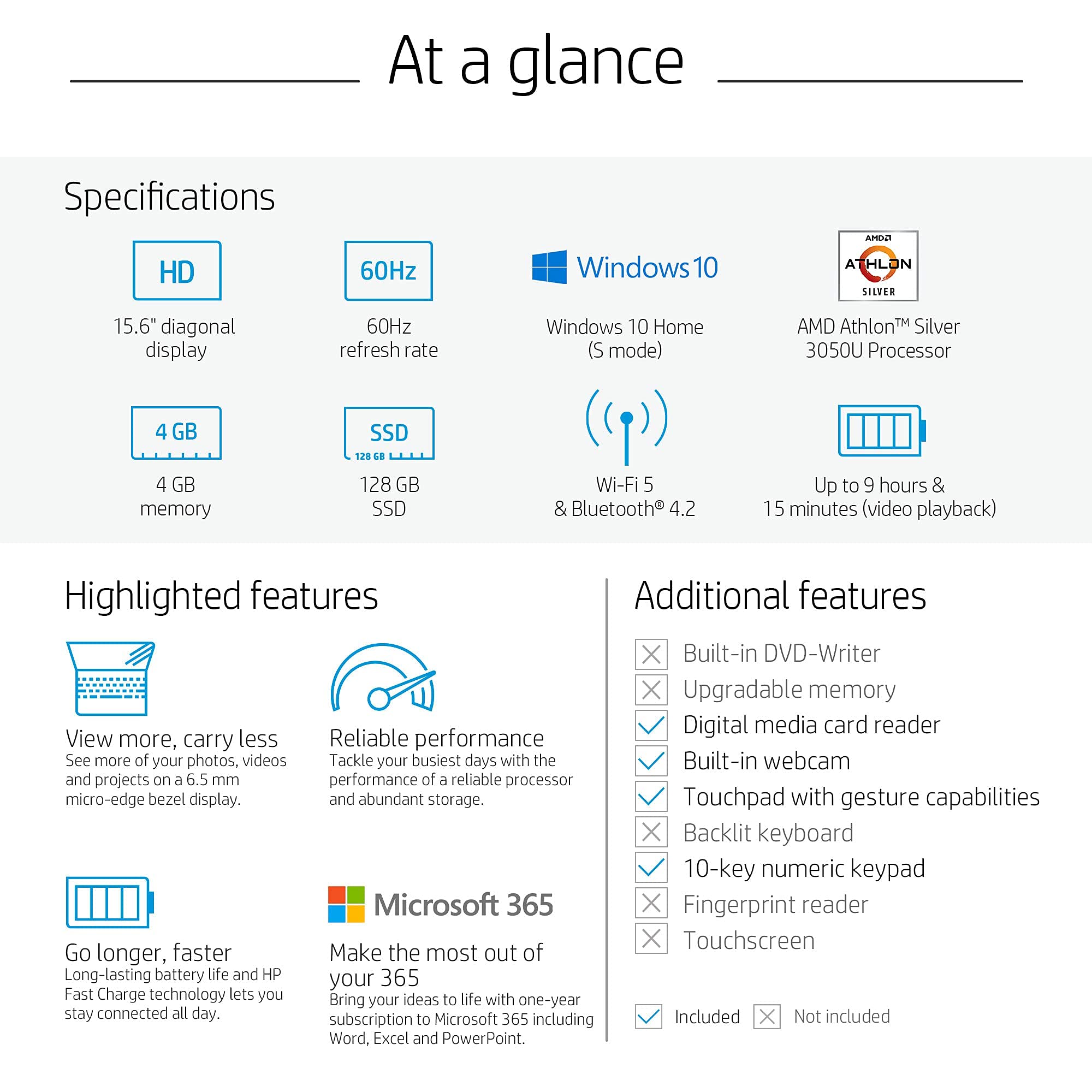 HP 2021 15.6