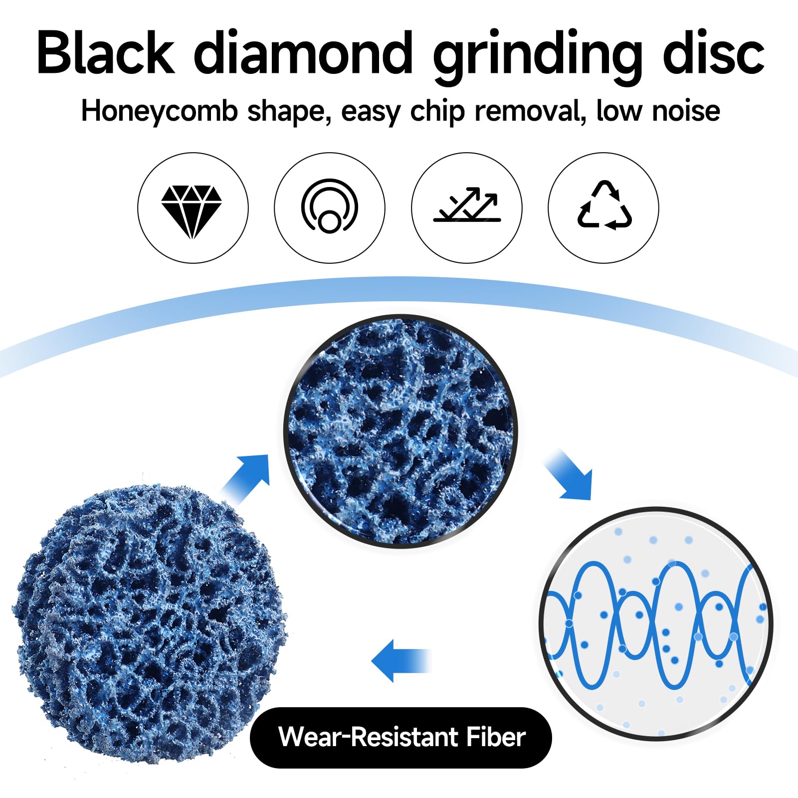 104Pcs 2 Inch Sanding Discs Set for Die Grinder, 1/4 Inch Shank Holder - Perfect for Metal Polishing, Rust & Paint Removal, Wood Sanding - Ideal for DIY Projects, Automotive Repair & Home Improvement
