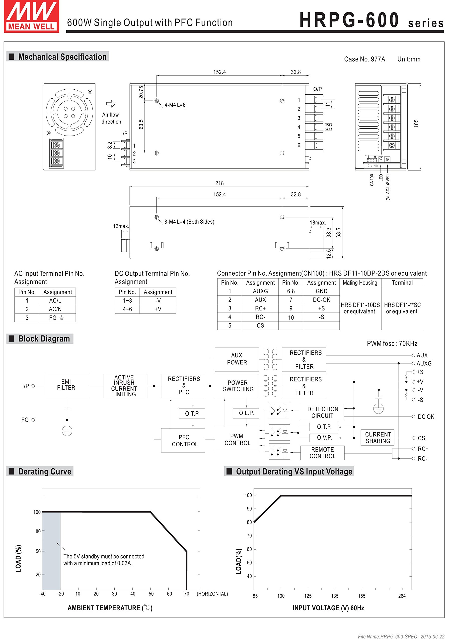636W 12V 53A Linear and Switching Power Supply with PFC Function - Ideal for Industrial Equipment, LED Lighting, and Telecom Systems