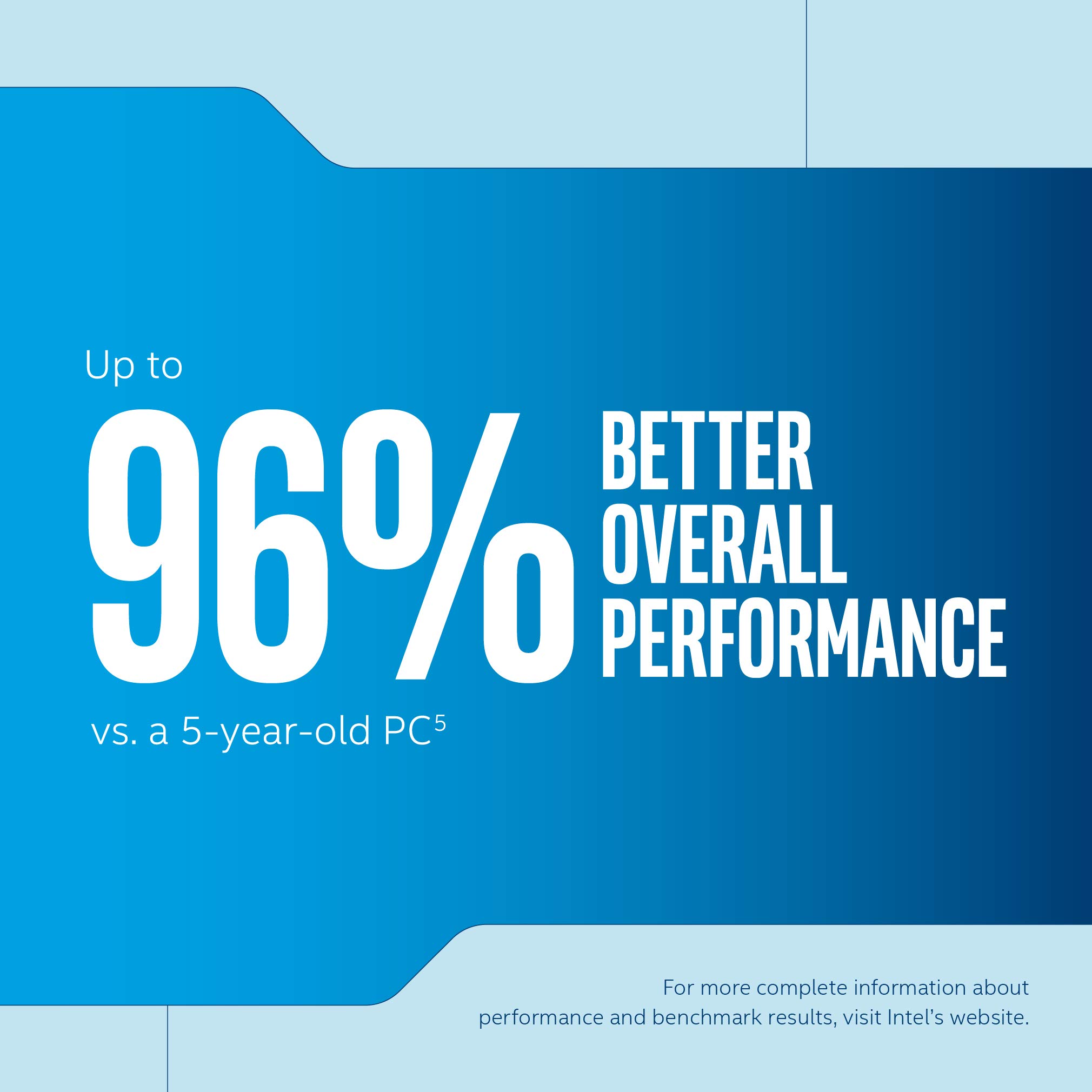Intel Core i5-9400F 2.9GHz 6-Core Desktop Processor - LGA1151 Socket, 9MB Cache, Boxed Version - Perfect for Gaming, Streaming & Content Creation