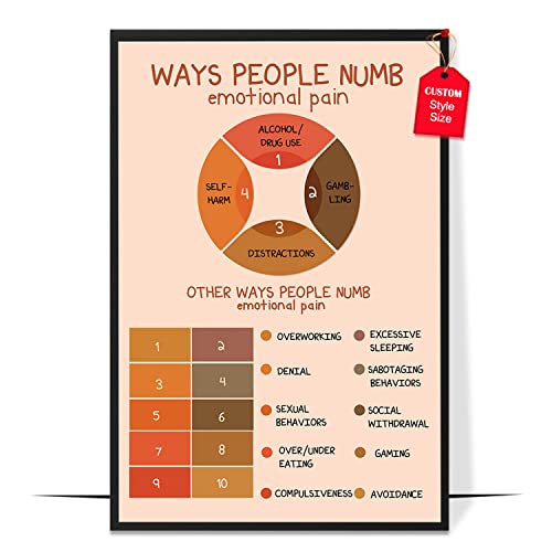 Ways We Numb Emotional Pain