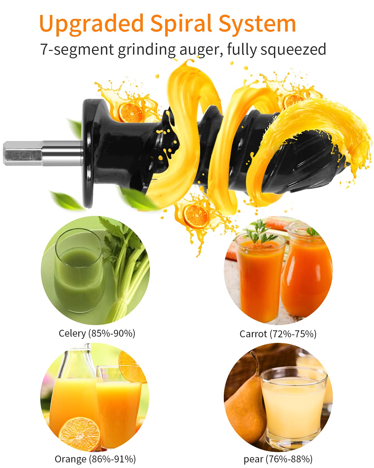 Premium Slow Juicer Machine - Cold Press Masticating Juicer for Fruits & Vegetables | Extracts Celery, Wheatgrass, Leafy Greens, Carrot, Ginger & Beet | BPA-Free, Easy Clean with Reverse Function & Dishwasher Safe | Perfect for Healthy Juicing at Home, Gym Recovery & Detox Routines