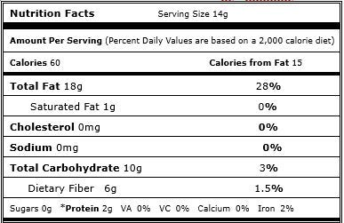 Organic Unsweetened Desiccated Coconut Powder - 2 Pound Bag | Gluten-Free, Vegan & Keto-Friendly | Perfect for Baking, Smoothies & Healthy Snacks