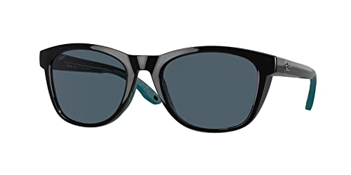 Black/Grey Polarized 580p