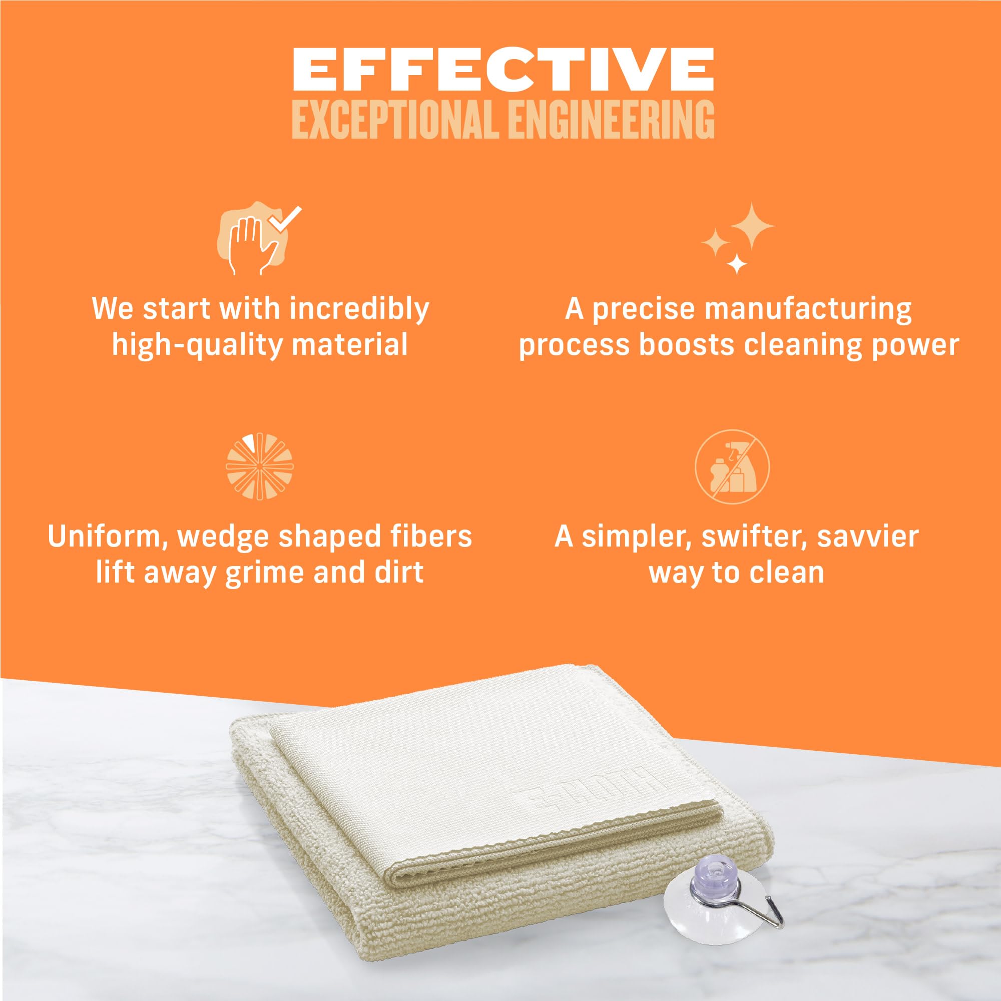 Premium E-Cloth Microfiber Cleaning Cloth Shower Kit - Reusable & Washable Bathroom Cleaning Cloths with 100 Wash Guarantee - 1 Pack - Perfect for Bathroom, Shower, Glass & Mirror Cleaning