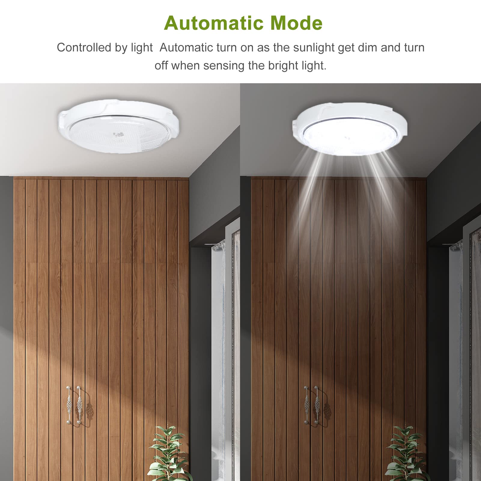 45W Solar LED Ceiling Light with Dimmable Remote Control - 50 LED Indoor/Outdoor Solar Shed Lamp for Yard, Barn, Garage, Garden - Energy Efficient Solar Lighting for Home & Outdoor Spaces
