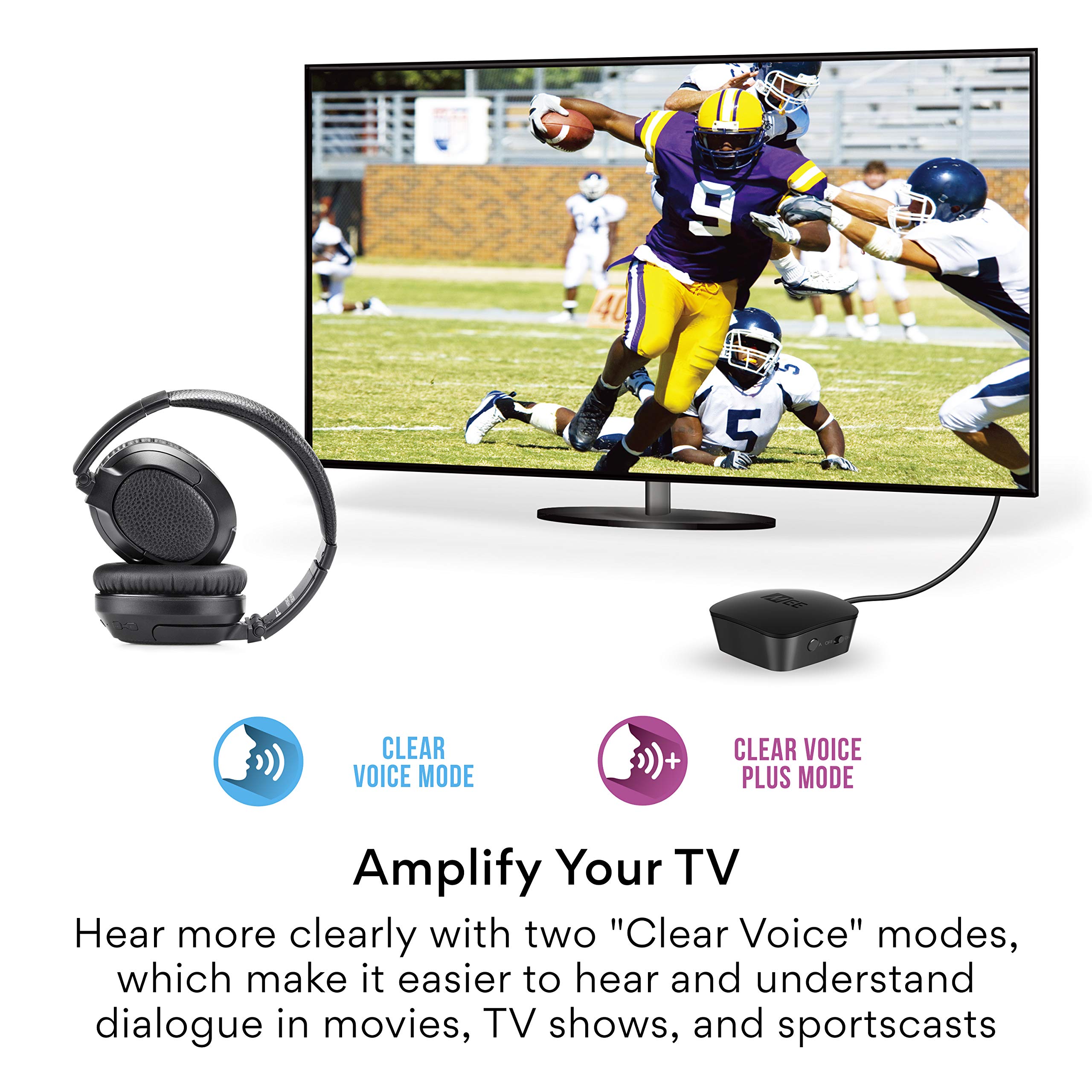 MEE Audio Connect T1CMA Wireless Bluetooth Over-Ear Headphones for TV with Zero Audio Delay - Includes Transmitter (Optical/AUX/RCA) & CinemaEAR Audio Enhancement for Seniors & Hearing Impaired - Perfect for Movies, Gaming & TV Watching at Home