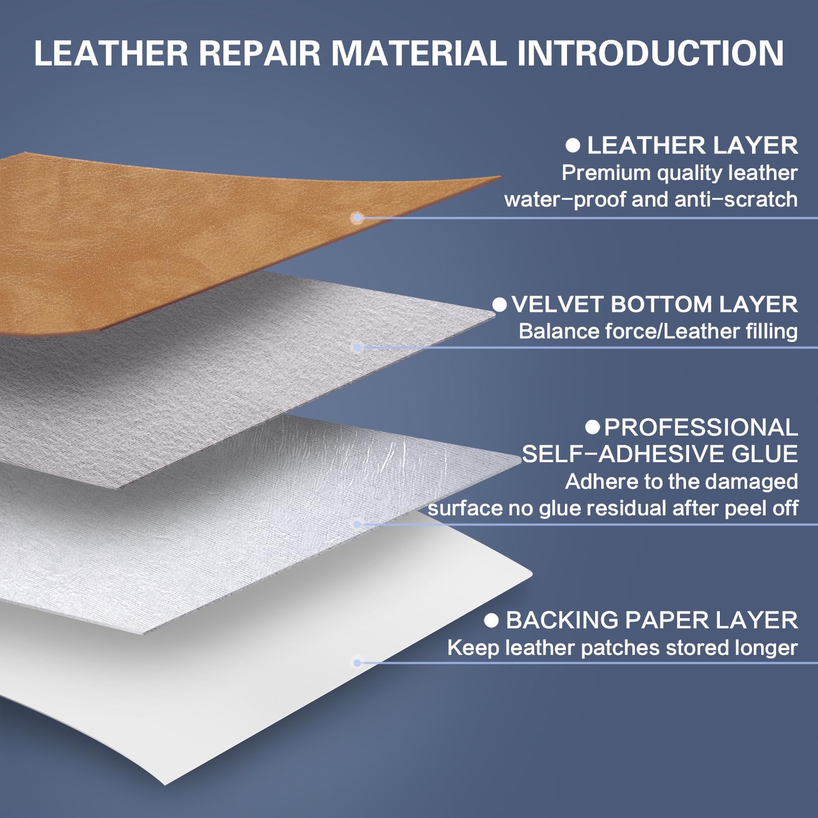 Self-Adhesive Leather Repair Patch Kit - 4