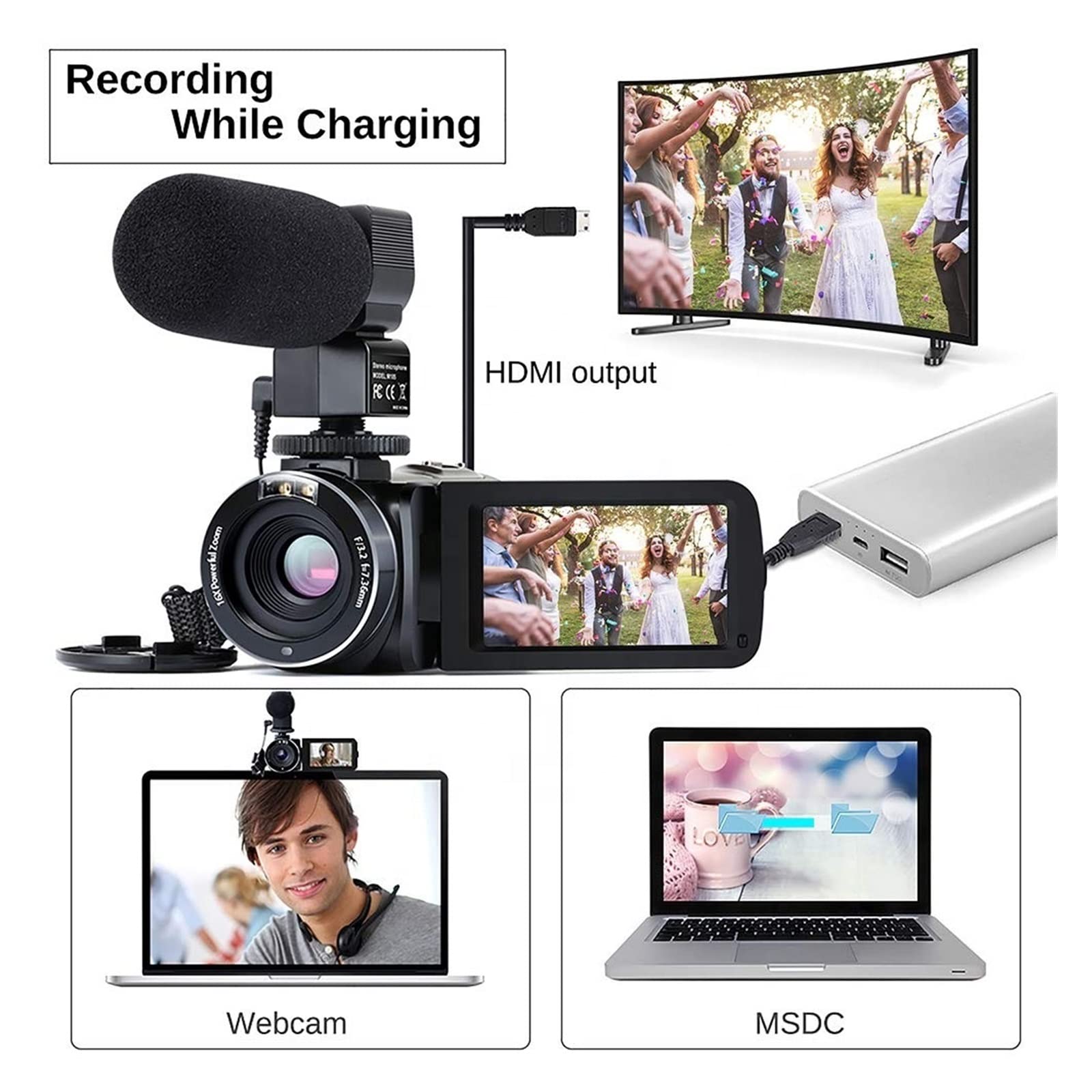 AUBEST 2.7K Digital Camcorder with 16X Zoom & Touch LCD - Perfect for Vlogging & Travel Videos (32GB SD Card Included)