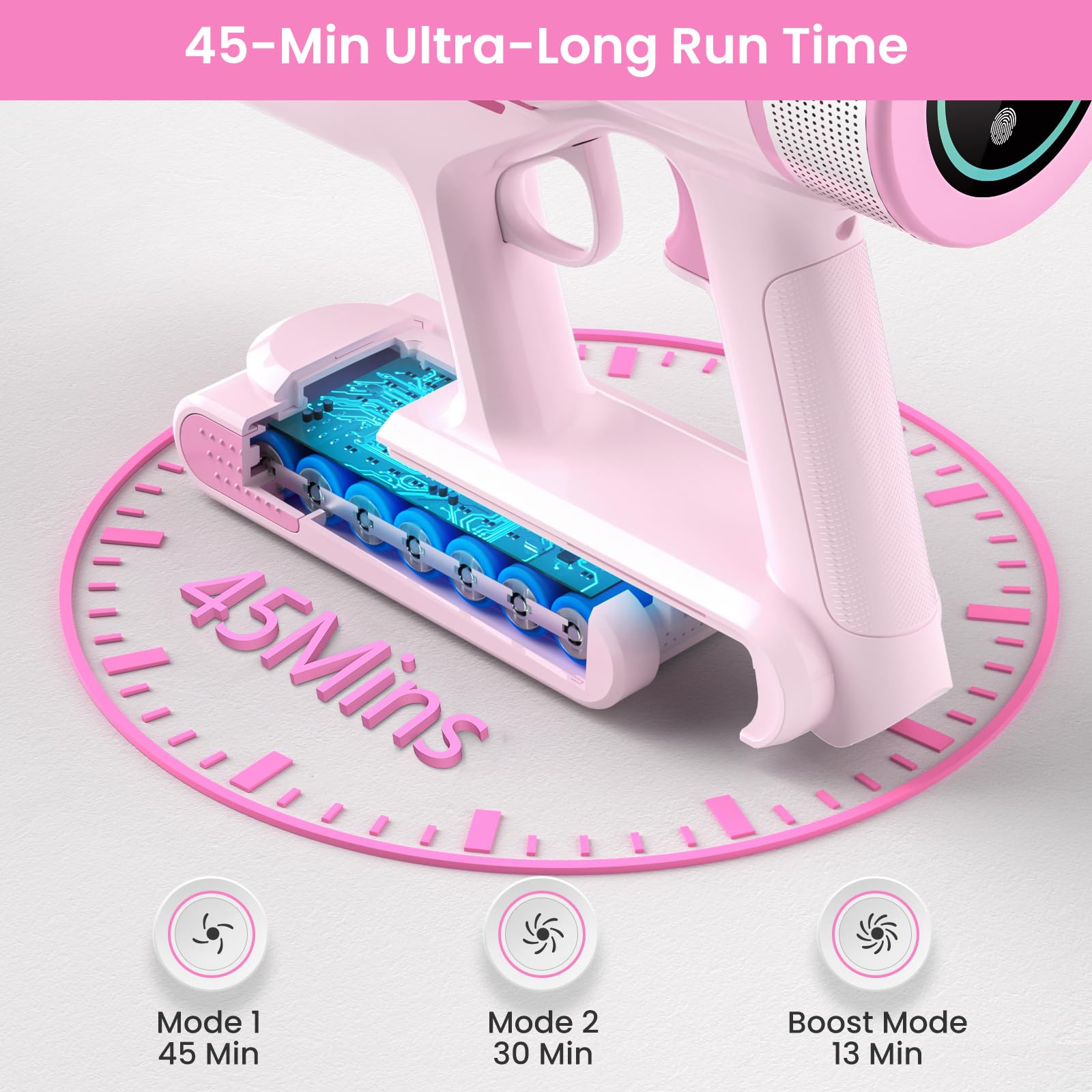 Belife 38KPa 450W Cordless Stick Vacuum Cleaner for Home, Carpet & Hardwood Floors - Wireless Rechargeable Vacuum for Pet Hair with LED Touch Display, 45 Mins Runtime - Lightweight & Powerful (Pink) | Perfect for Quick Cleanups, Pet Owners & Multi-Surface Homes