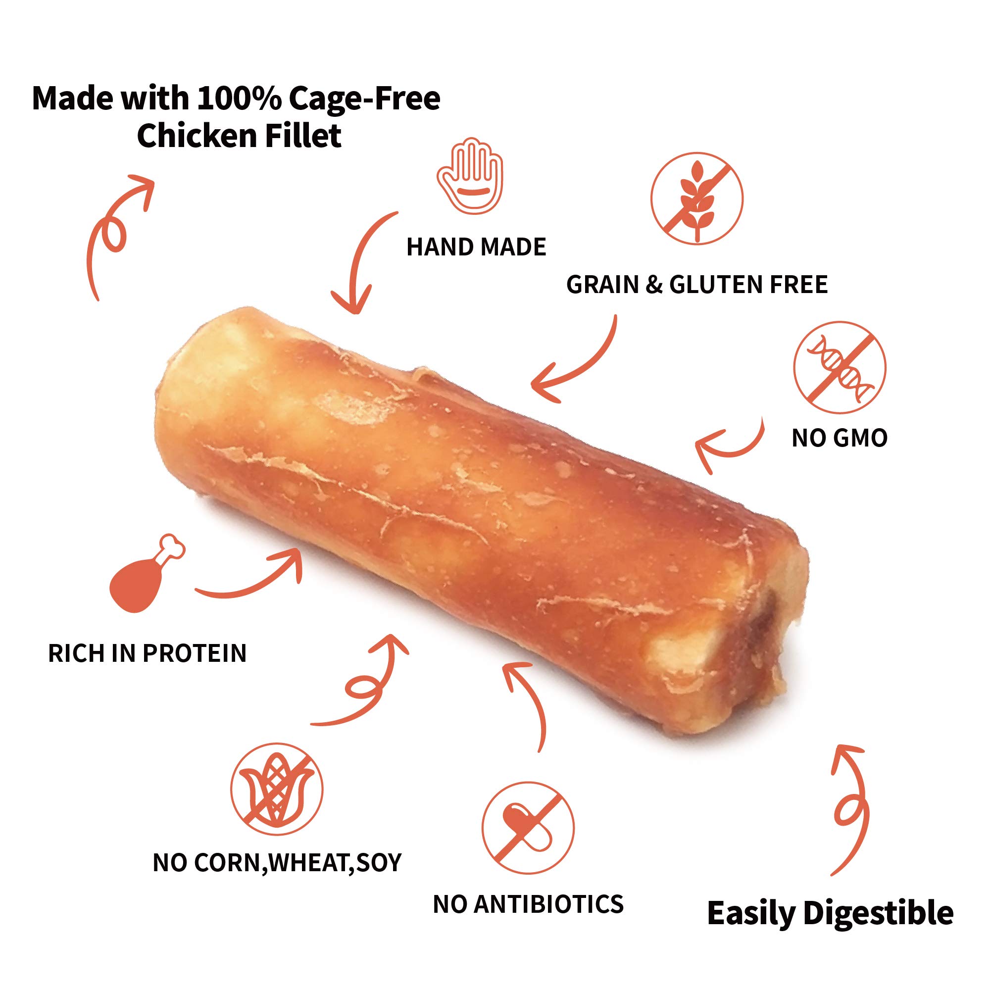 Healthy Gluten-Free & Rawhide-Free Chicken Rolls Dog Chews - Mini 2.5