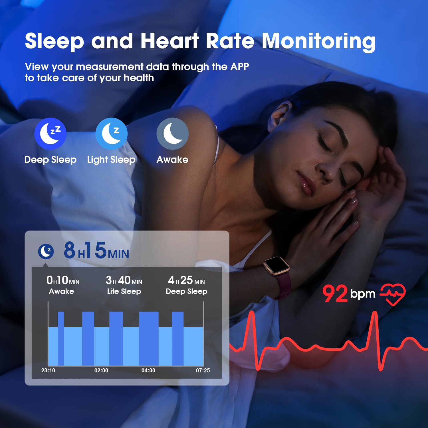 Fitness Tracker Watch with Heart Rate Monitor, Large Screen Activity Tracker - Pedometer, Sleep Monitor, Calories & Step Counter, 5ATM Waterproof Smart Watch for Women & Men - Perfect for Running, Swimming, Gym Workouts & Daily Activity Tracking