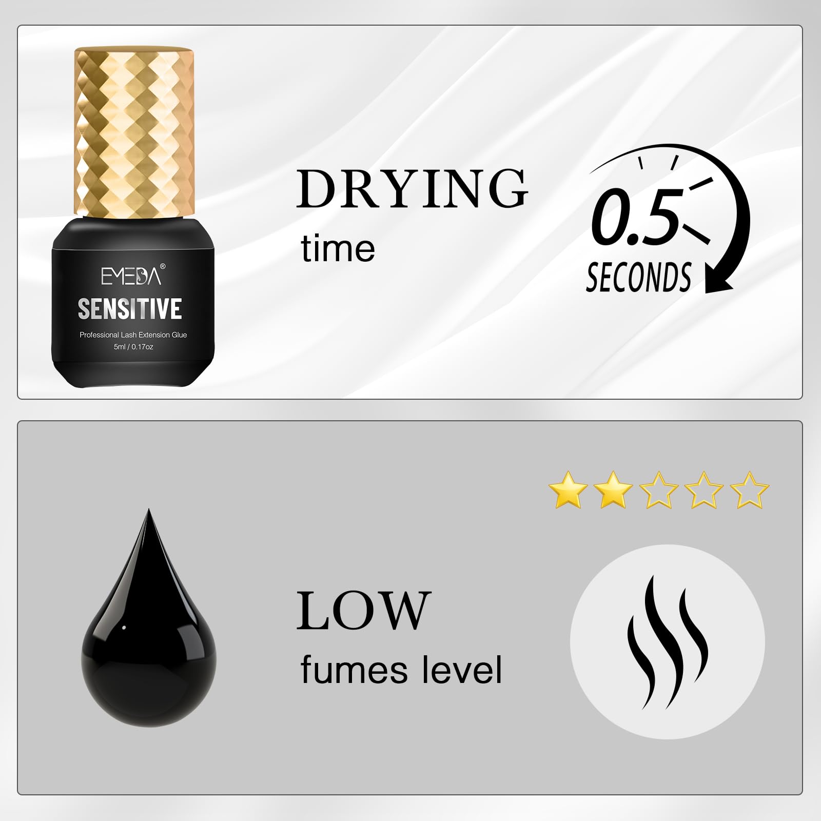 EMEDA Sensitive Lash Extension Glue - 0.5 Second Fast Drying Eyelash Adhesive, 7 Week Retention, Waterproof & Strong Hold Semi-Permanent Glue for Professional Lash Extensions (5ml) - Perfect for Salons, Bridal Makeup & Special Occasions